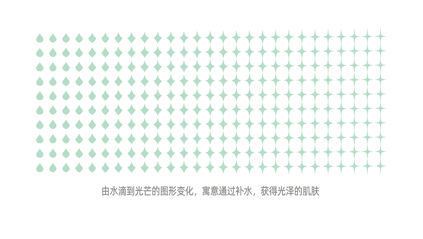 Brand logo design，Drug packaging design，pharmaceutical packaging design，