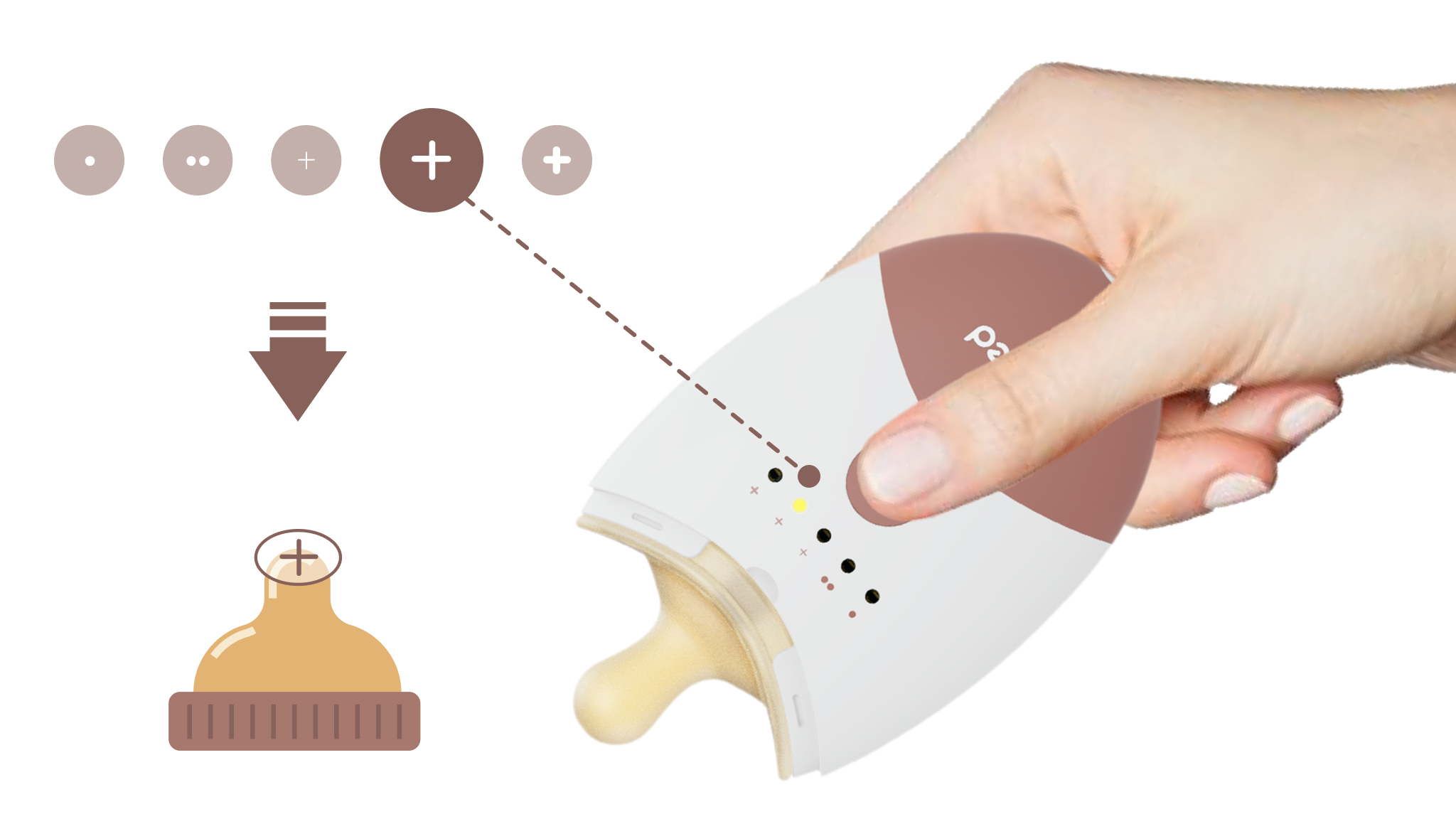 Precision feeding，Service sharing，Baby Care，