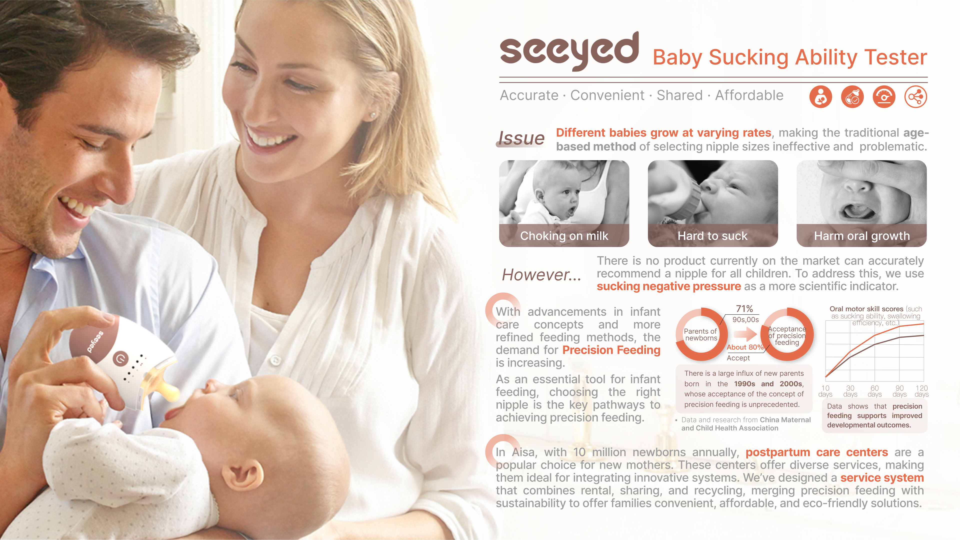 Precision feeding，Service sharing，Baby Care，