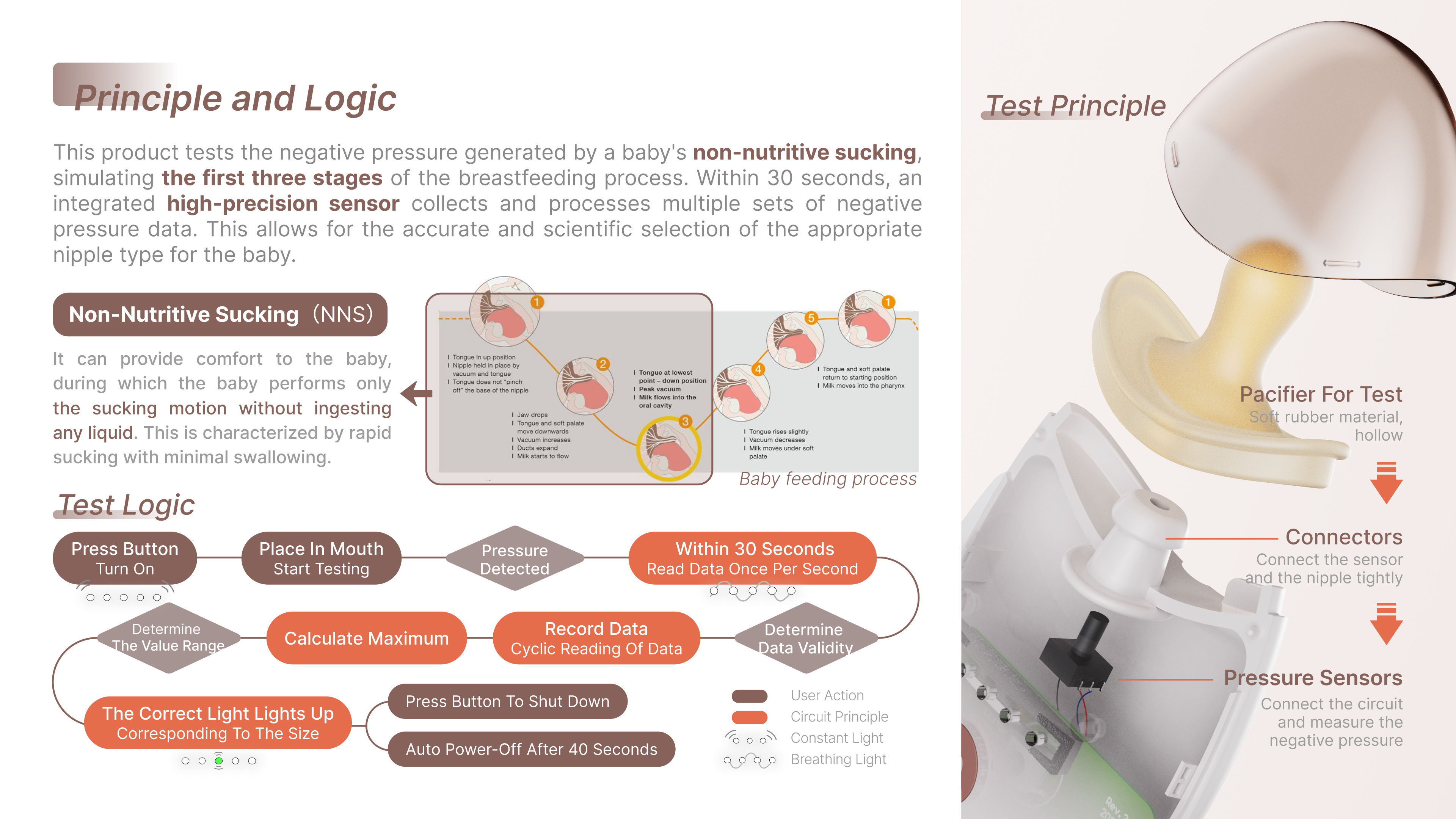 Precision feeding，Service sharing，Baby Care，