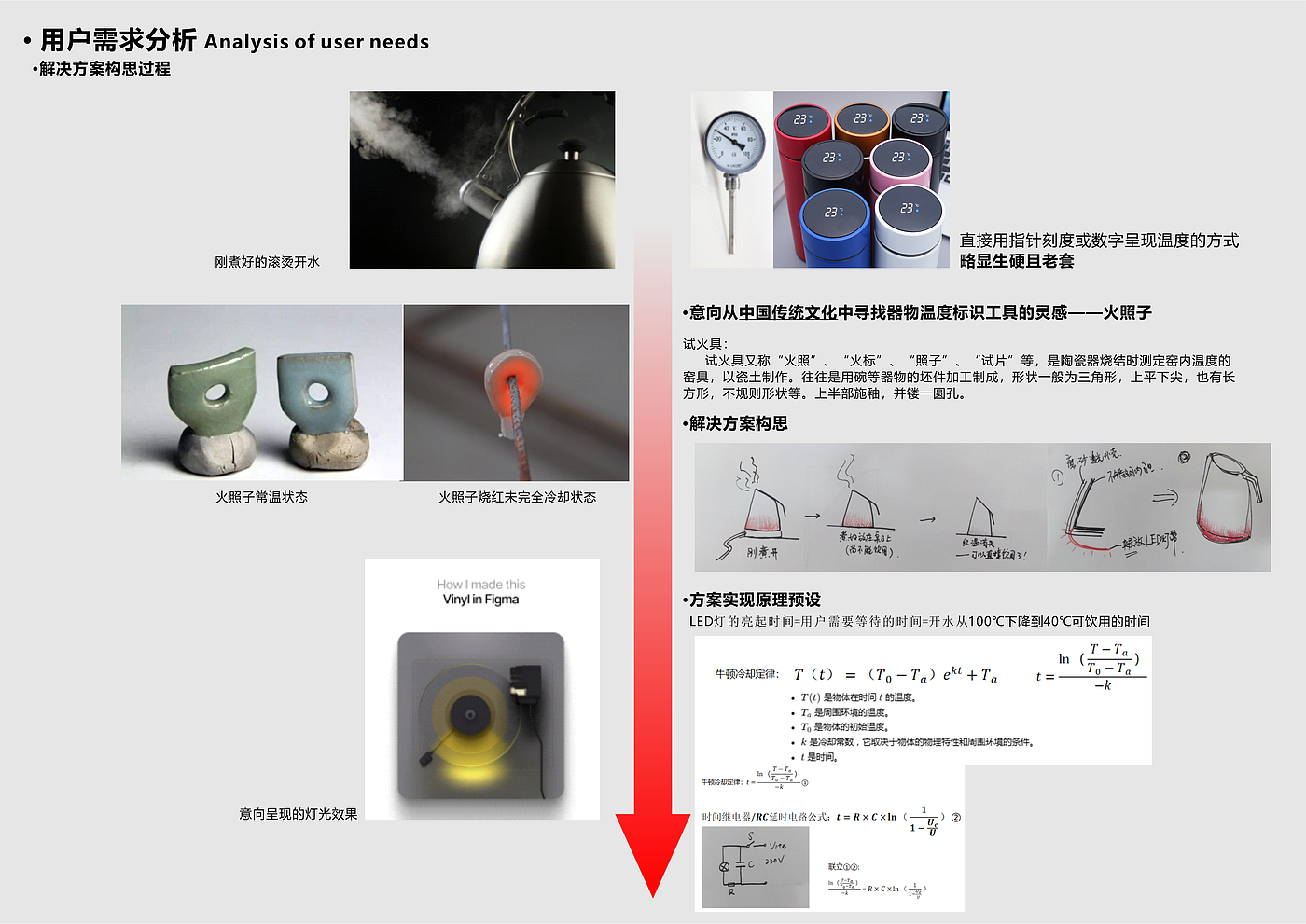 kettle，emotional，Tradition and Modernity，cmf，