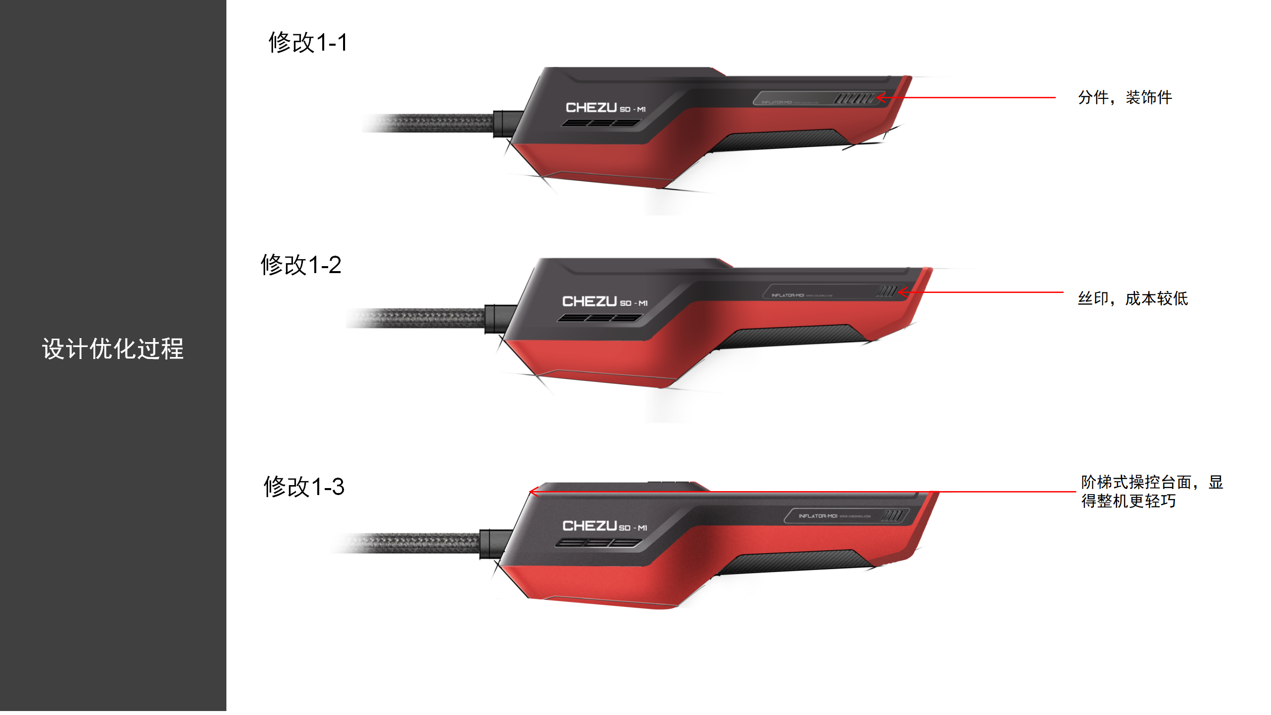 Tools and equipment，Hand held inflation pump，