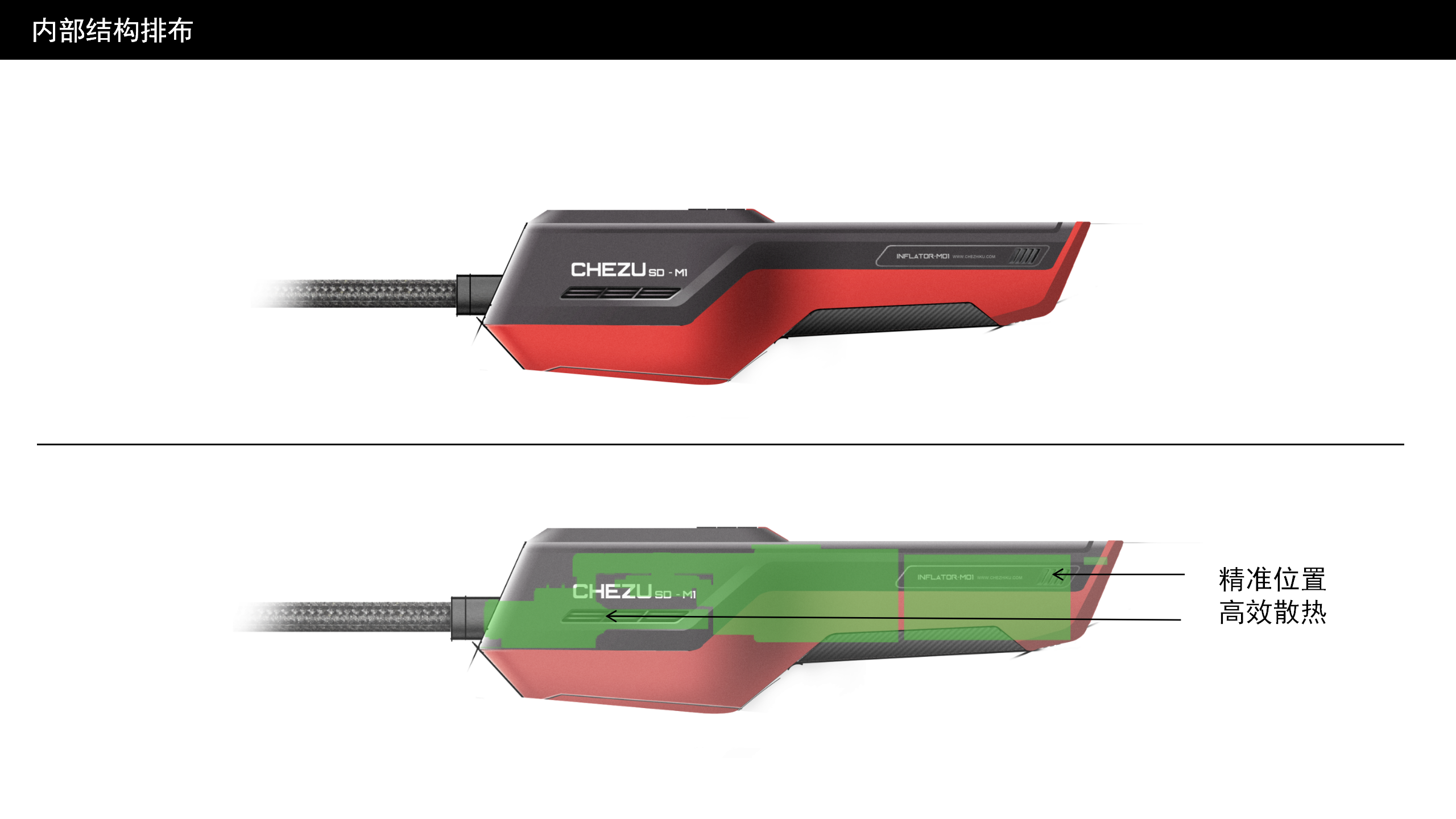 Tools and equipment，Hand held inflation pump，