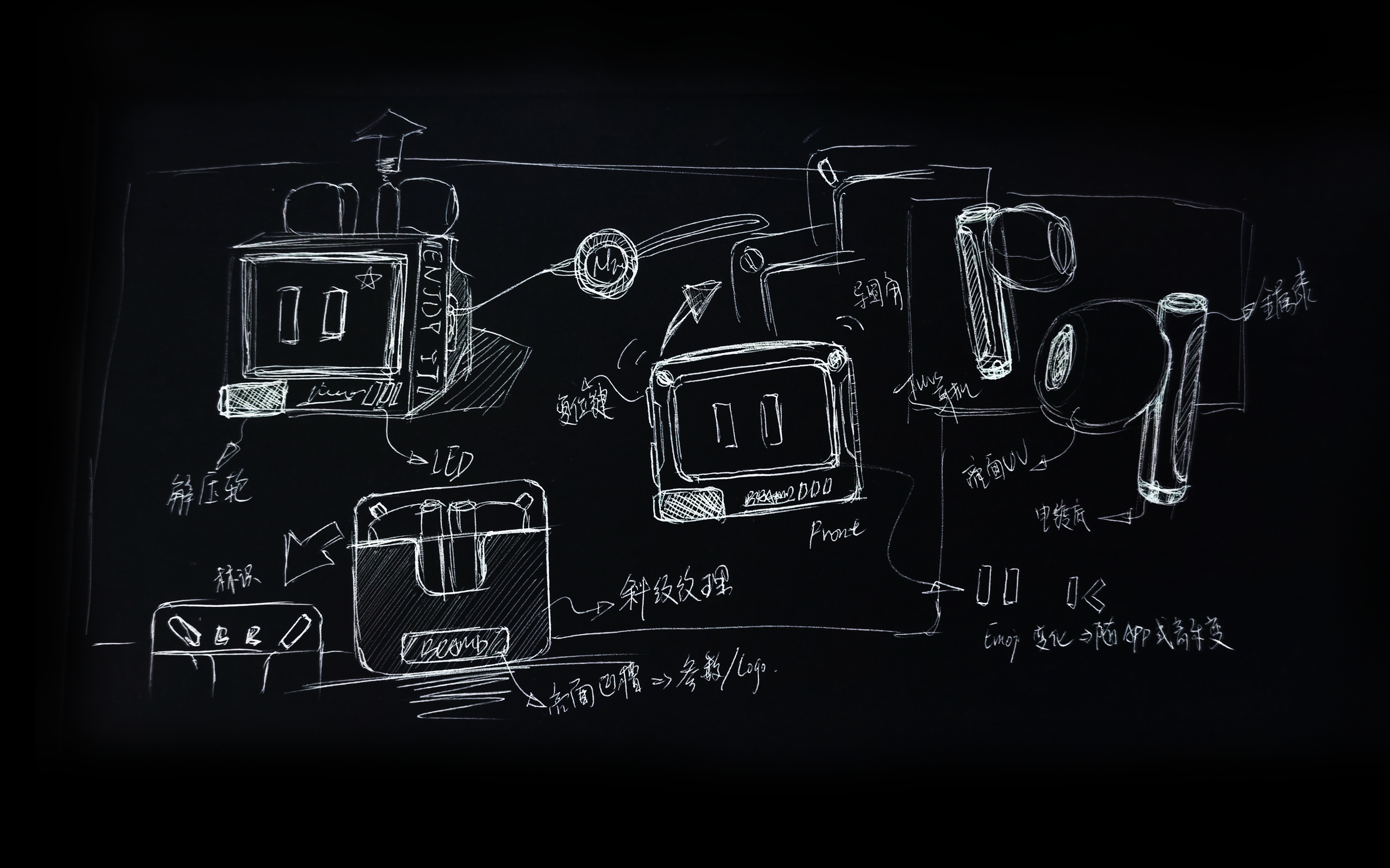 product design，decompression，Interesting design，Half in-ear earphone，industrial design，headset，