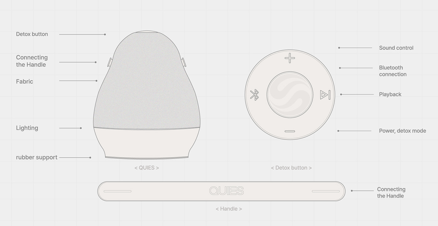 QUIES，originality，product design，industrial design，