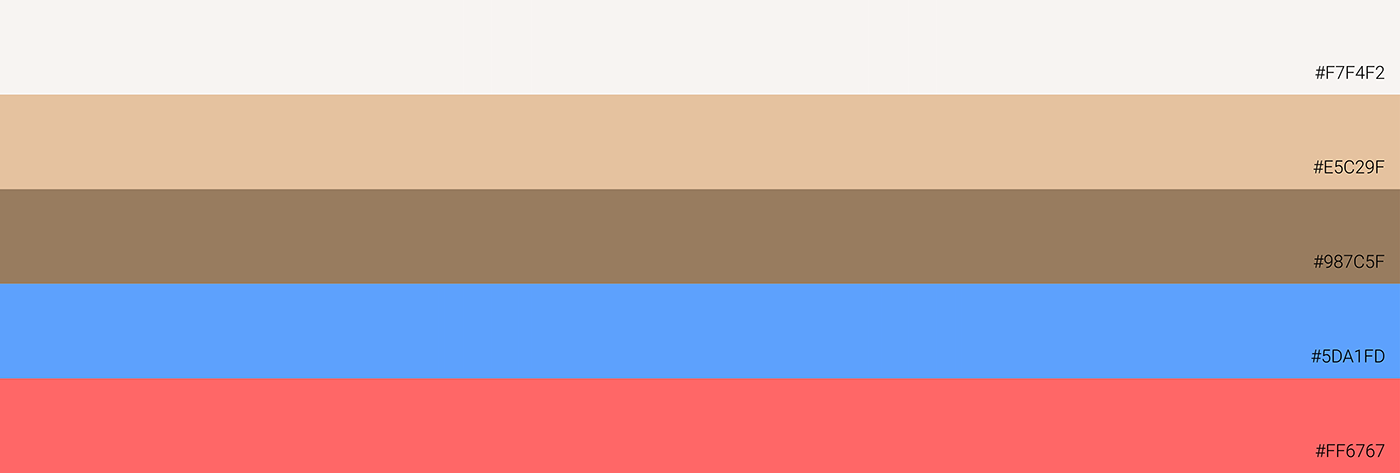 Happy Dog，Digital，intelligence，Electronic equipment，