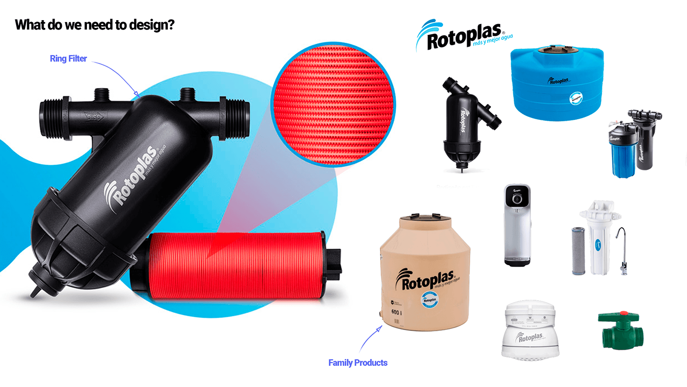 RING FILTER，filter，tool，industrial design，