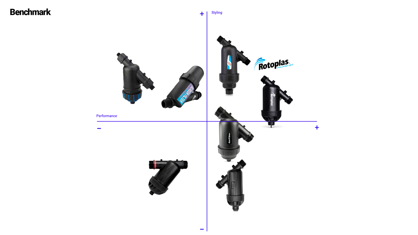 RING FILTER，filter，tool，industrial design，