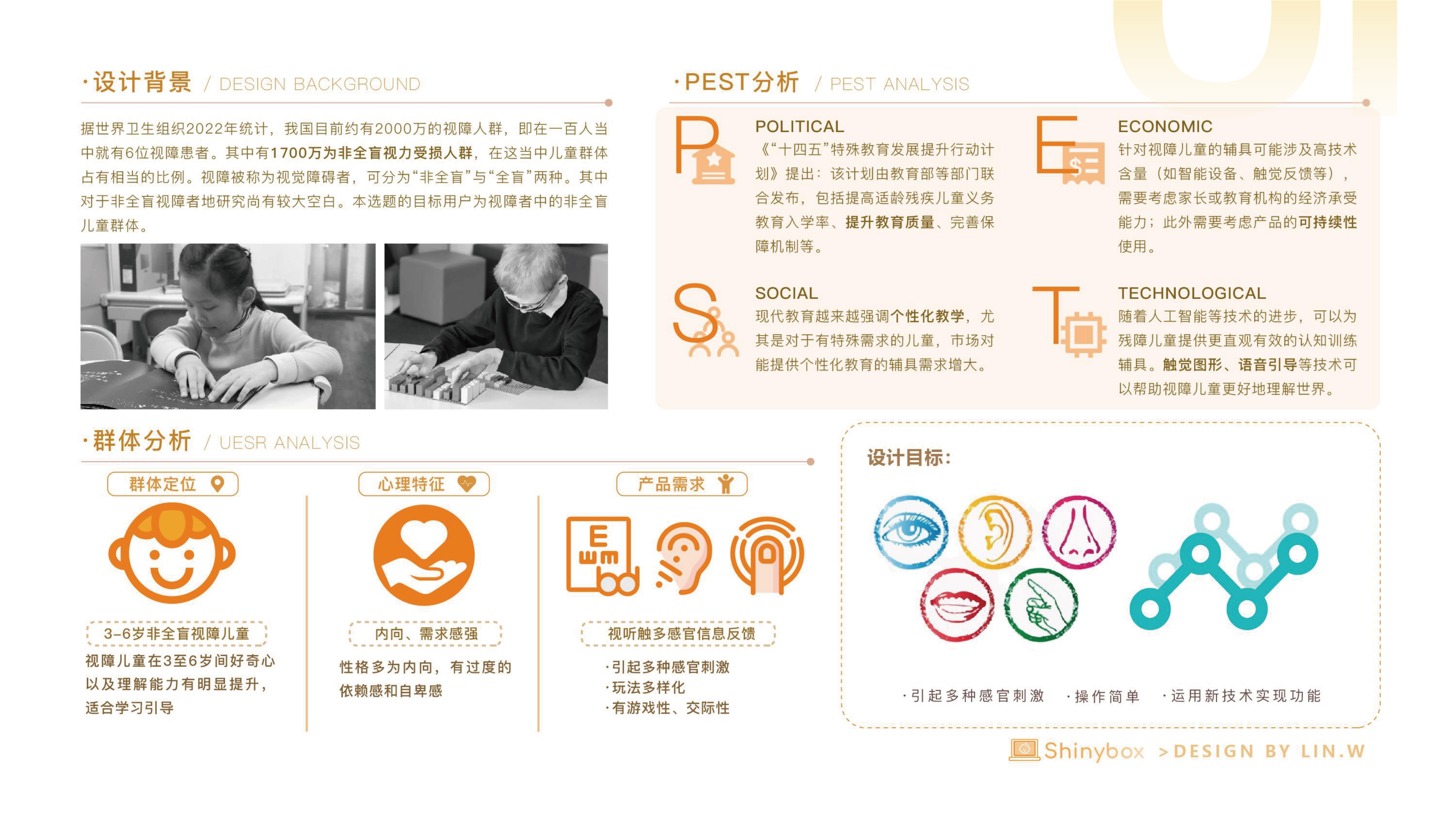 sample reels，internship，Postgraduate entrance examination，