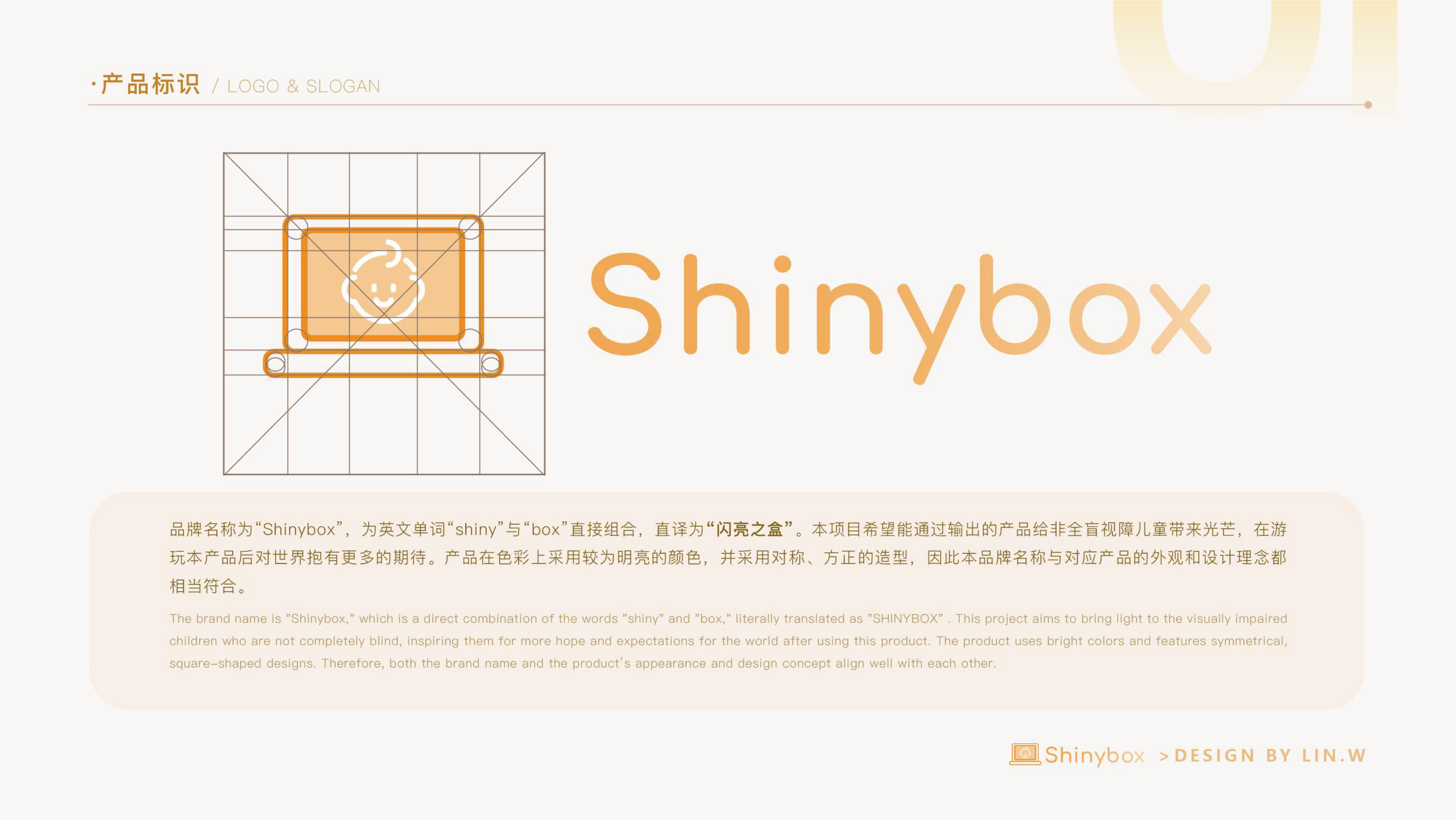 sample reels，internship，Postgraduate entrance examination，