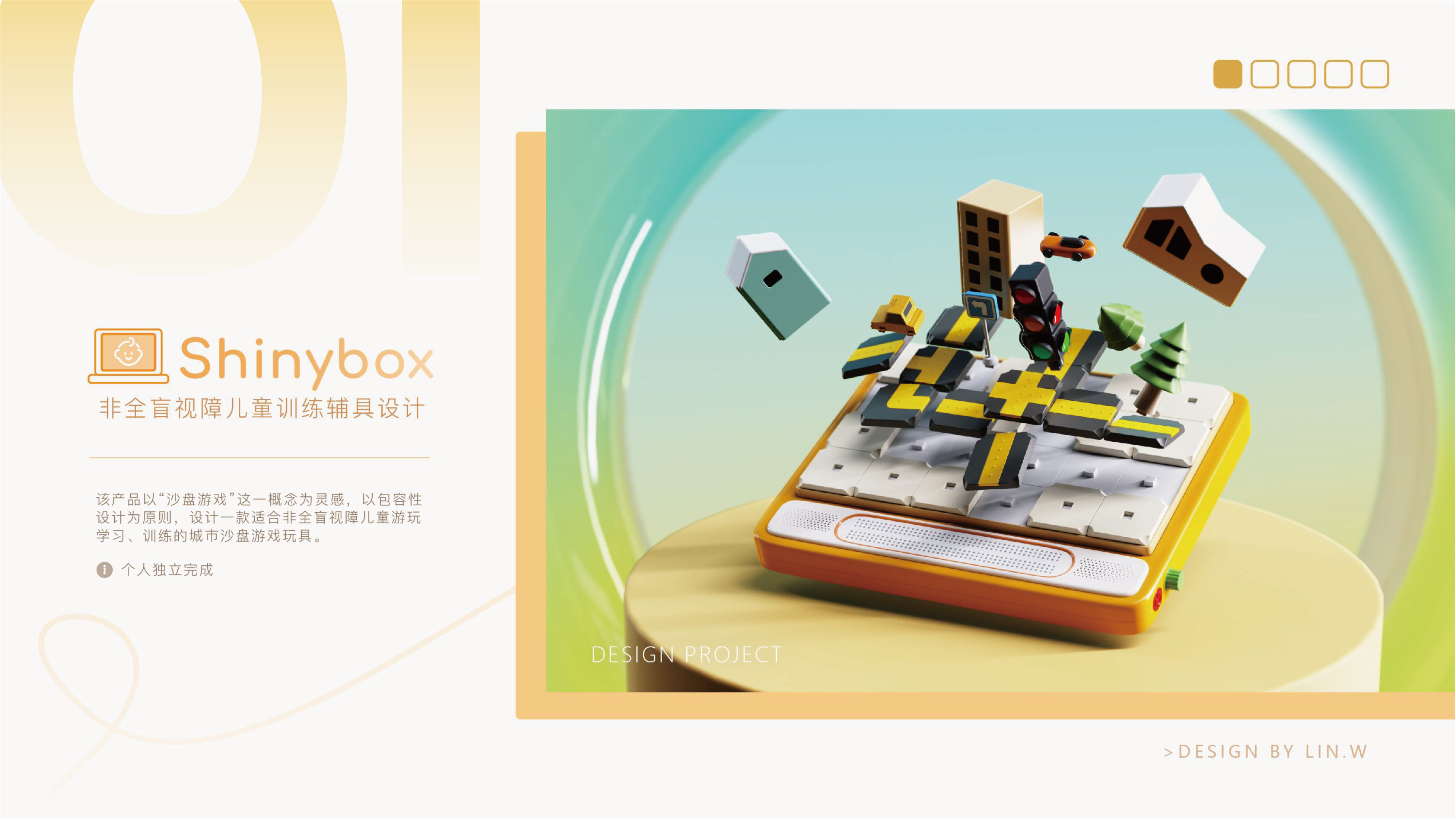 sample reels，internship，Postgraduate entrance examination，