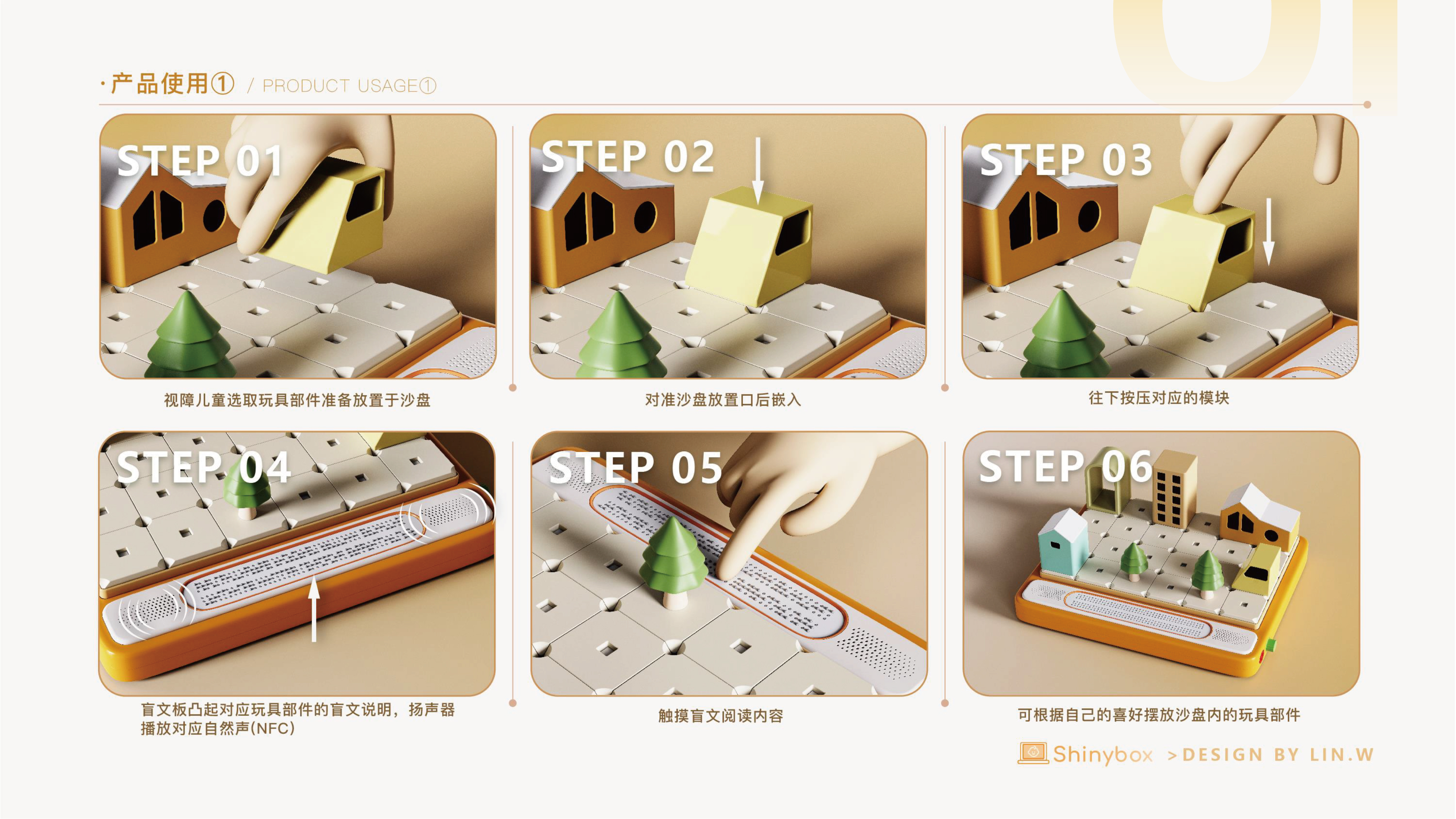 sample reels，internship，Postgraduate entrance examination，