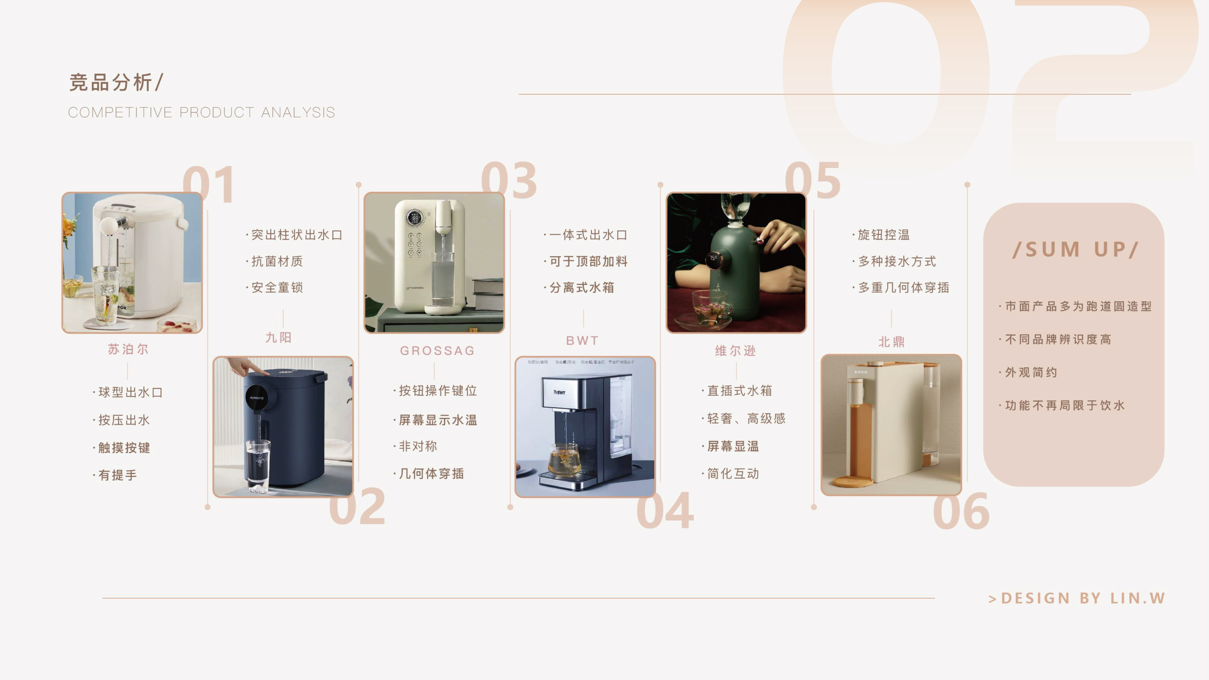 sample reels，internship，Postgraduate entrance examination，