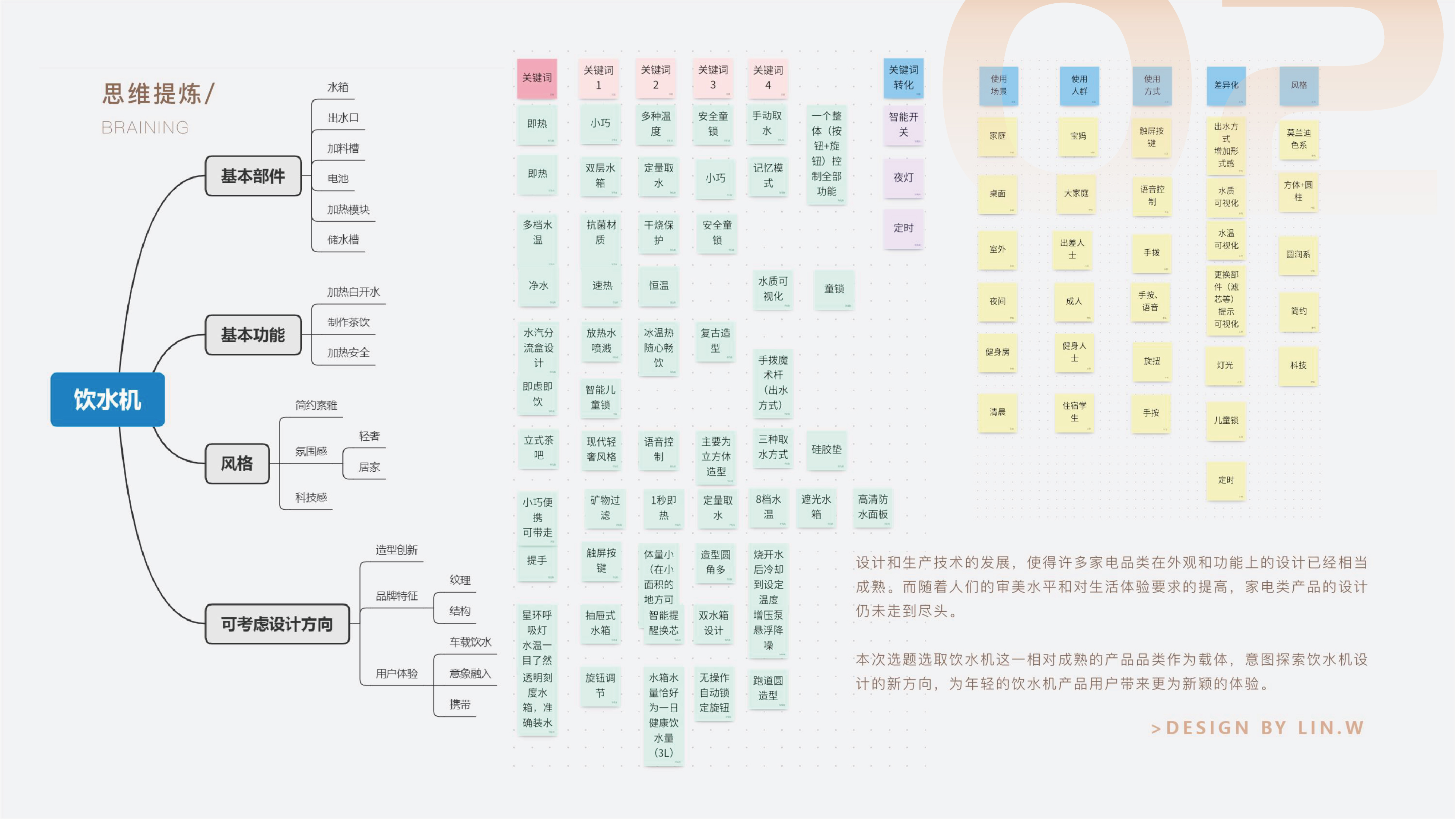 sample reels，internship，Postgraduate entrance examination，