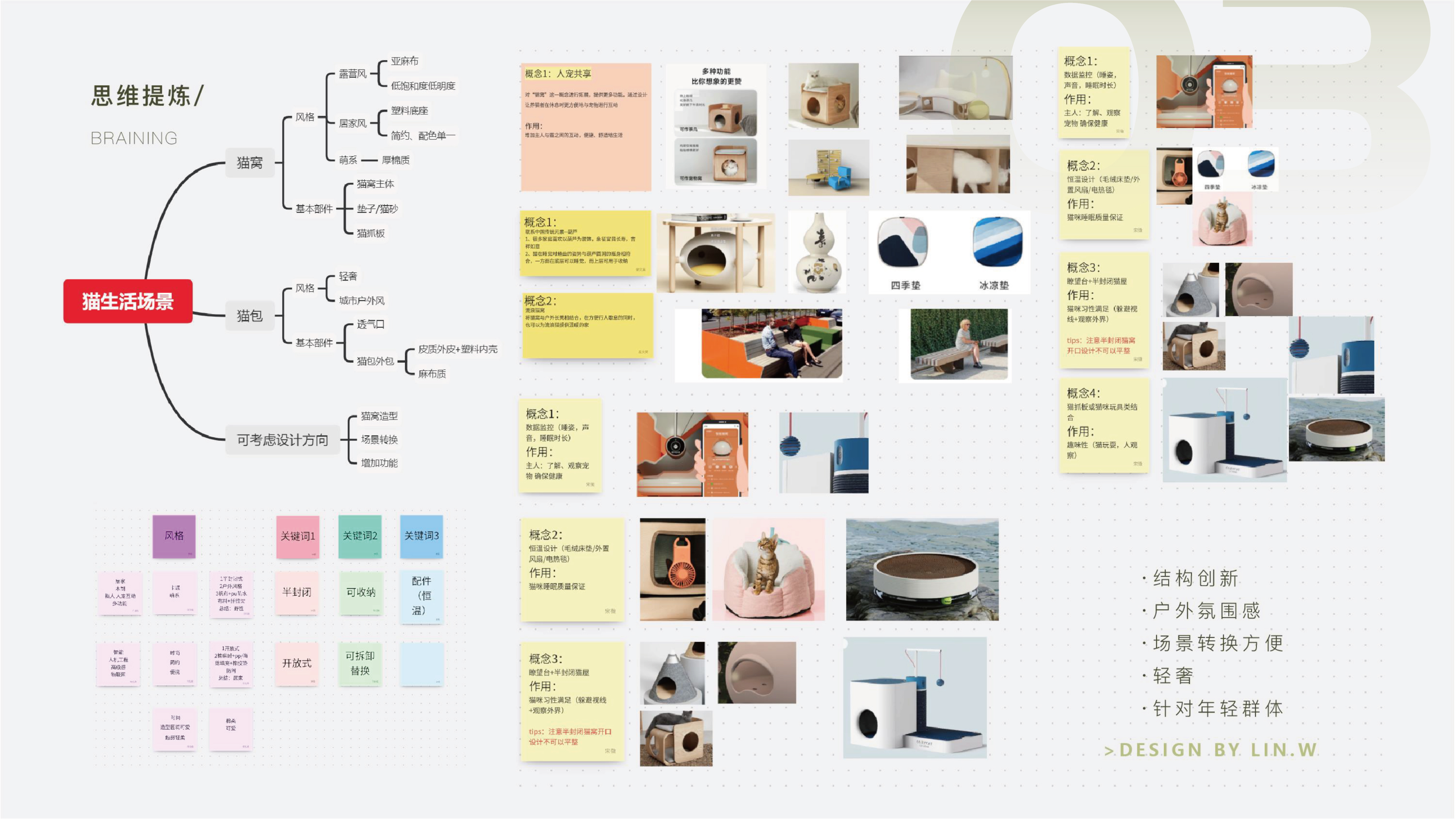 sample reels，internship，Postgraduate entrance examination，