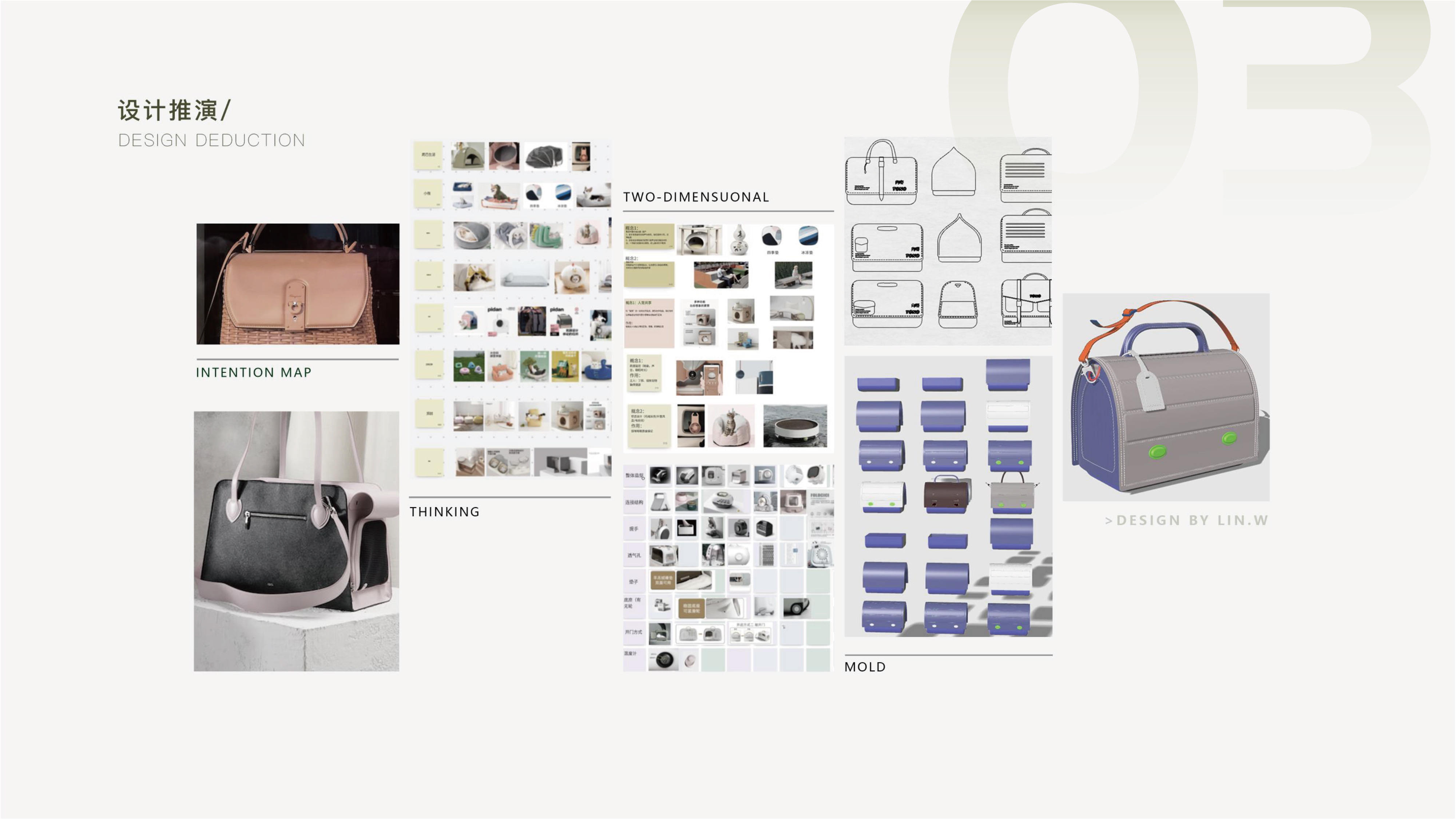 sample reels，internship，Postgraduate entrance examination，