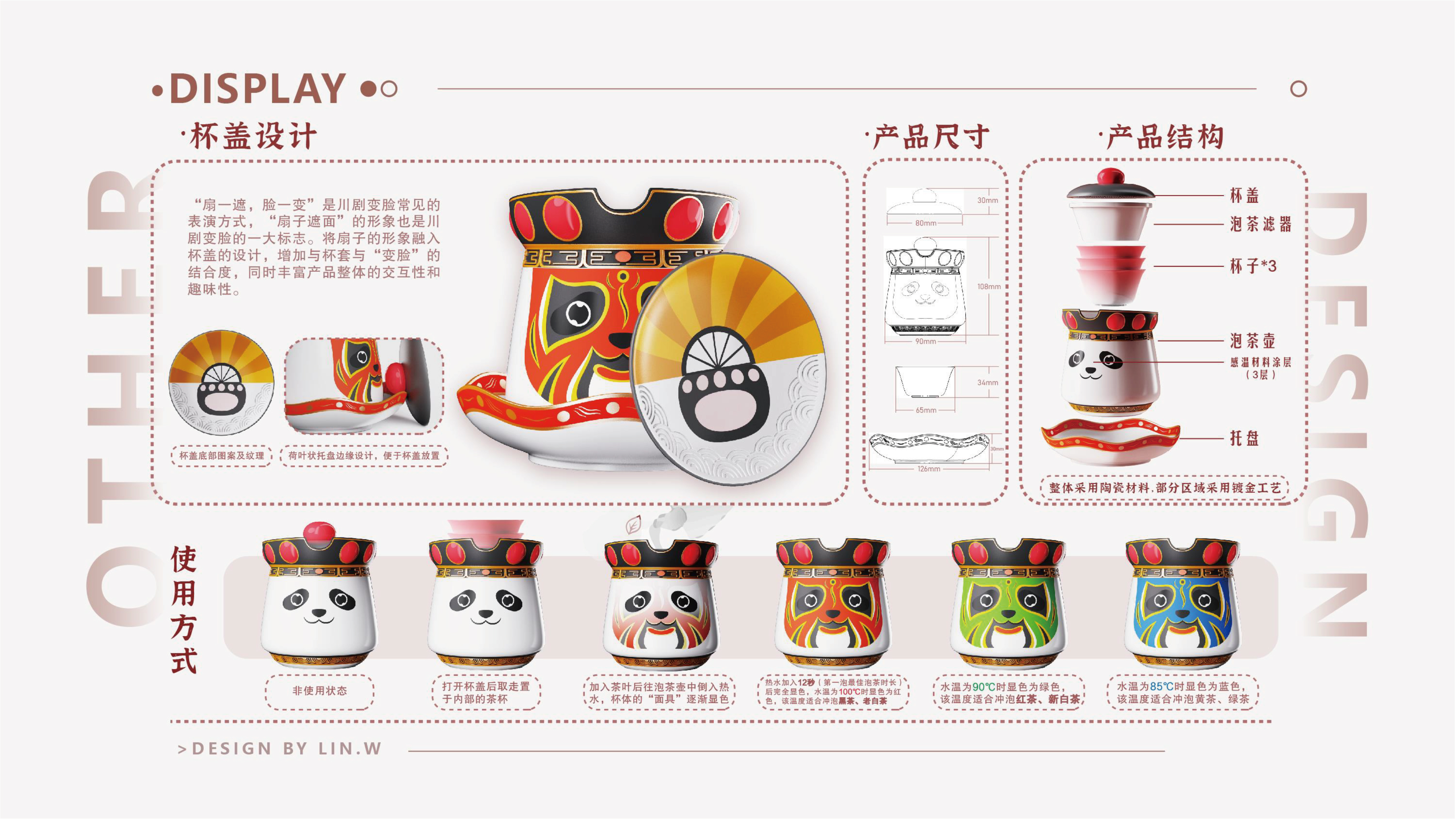 sample reels，internship，Postgraduate entrance examination，