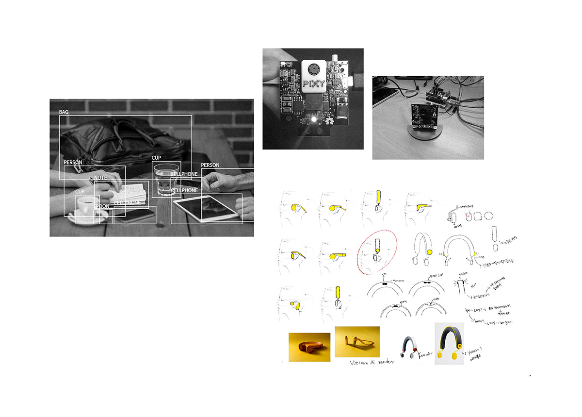 vision，Digital，Electronic equipment，intelligence，