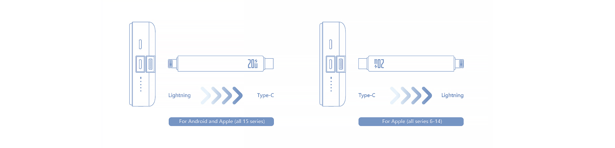 portable battery，Wireless charging，