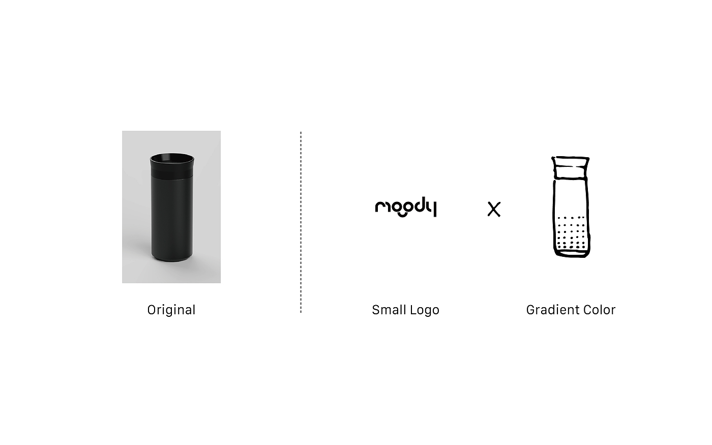 coffee cup，vacuum cup，Bouncing cup，Water cup，product design，industrial design，packing design，object design，