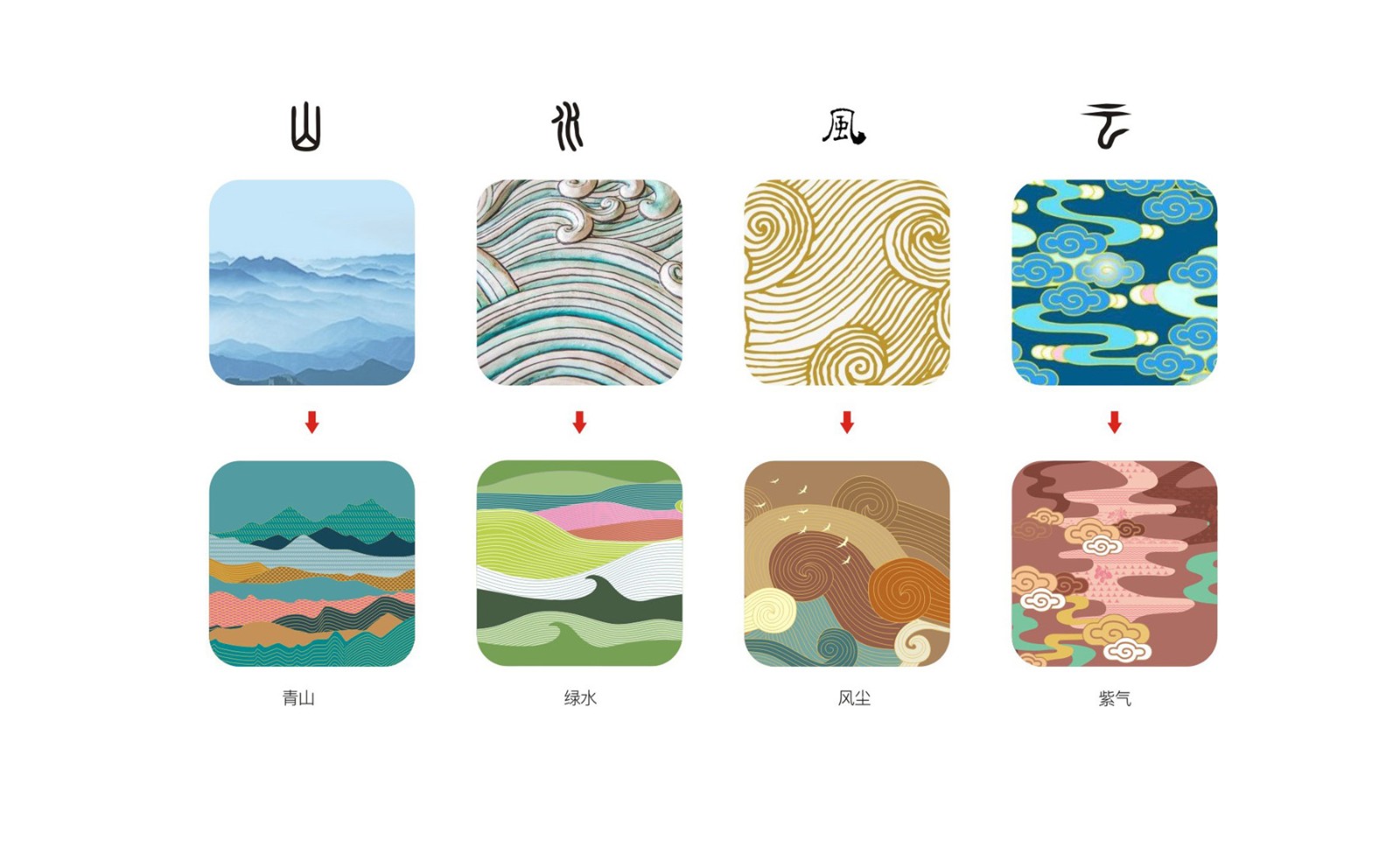 Foci Health Tea Packaging，tea bag packaging，Health care tea packaging，