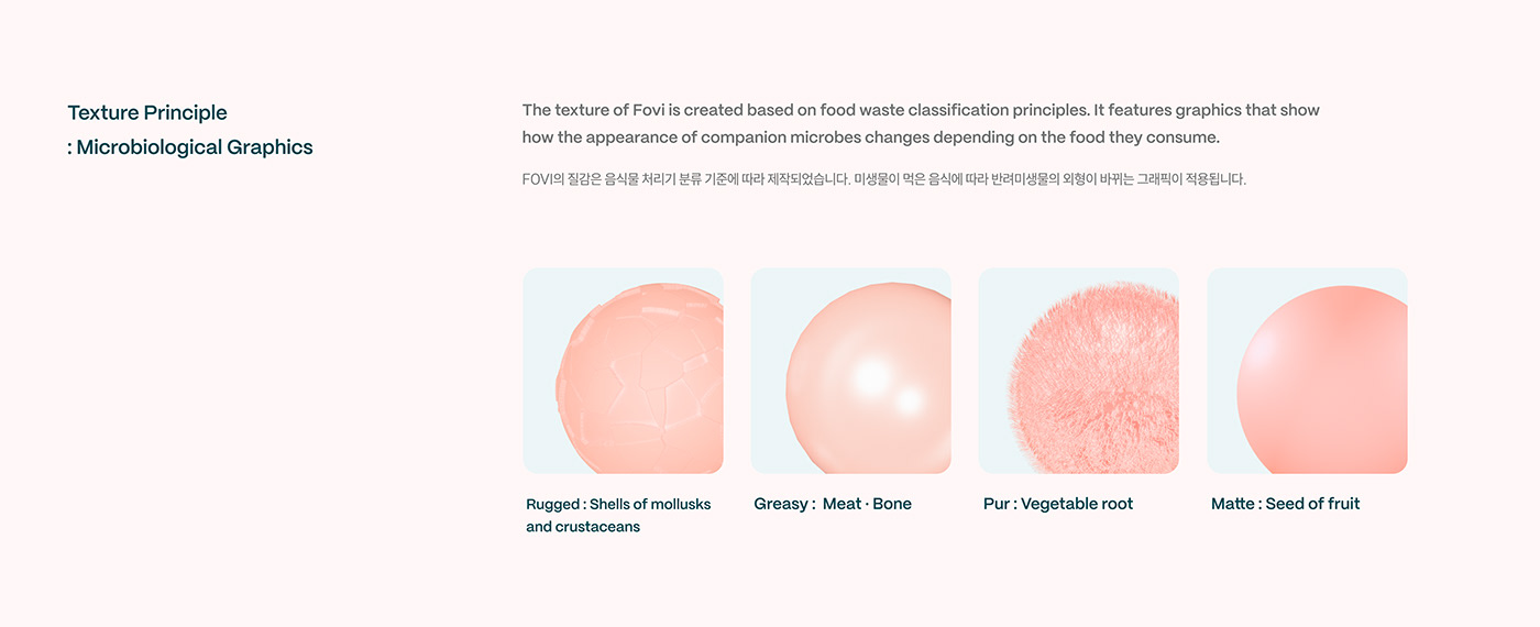 FOVI，Food waste disposer，Kitchen tools，small home appliances，