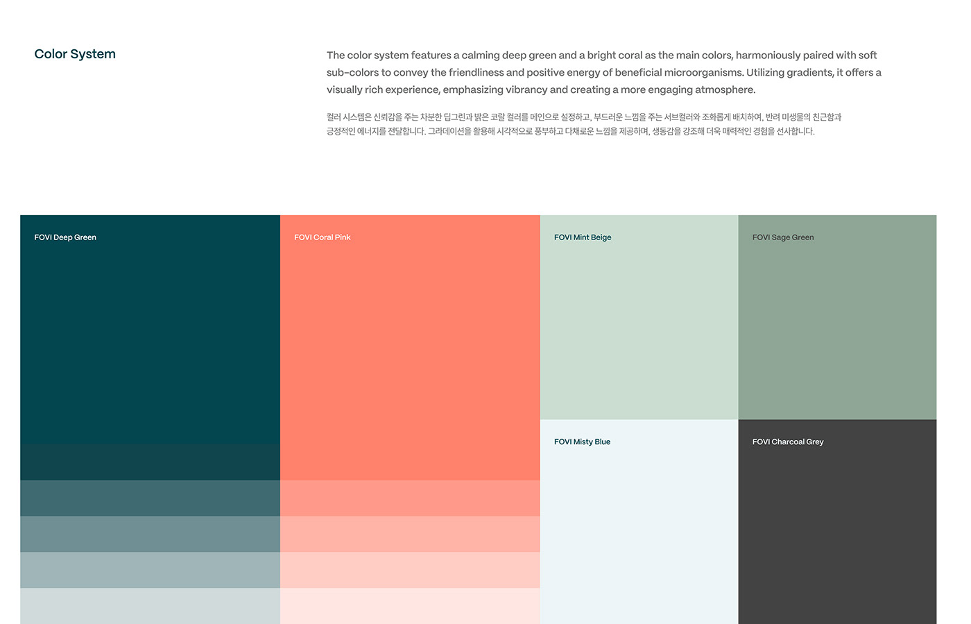 FOVI，Food waste disposer，Kitchen tools，small home appliances，