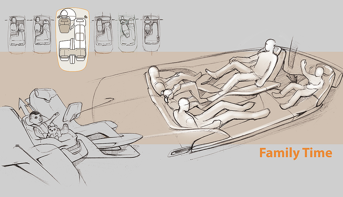 industrial design，Automobile design，Concept Car，Interior，Hand drawn，