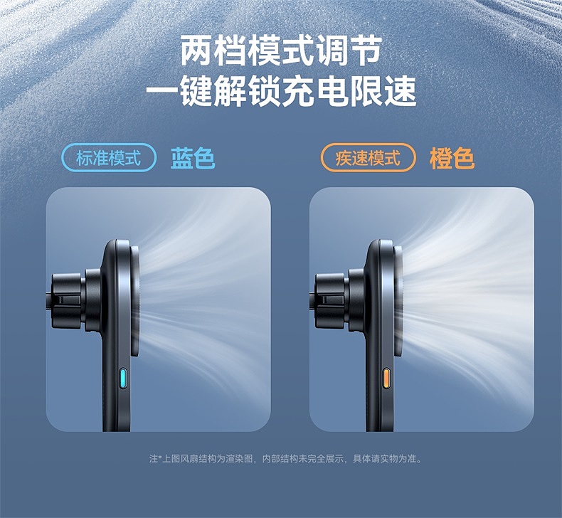 Vehicle mount ，auto parts，Qi，Digital 3C，Heat dissipation bracket，