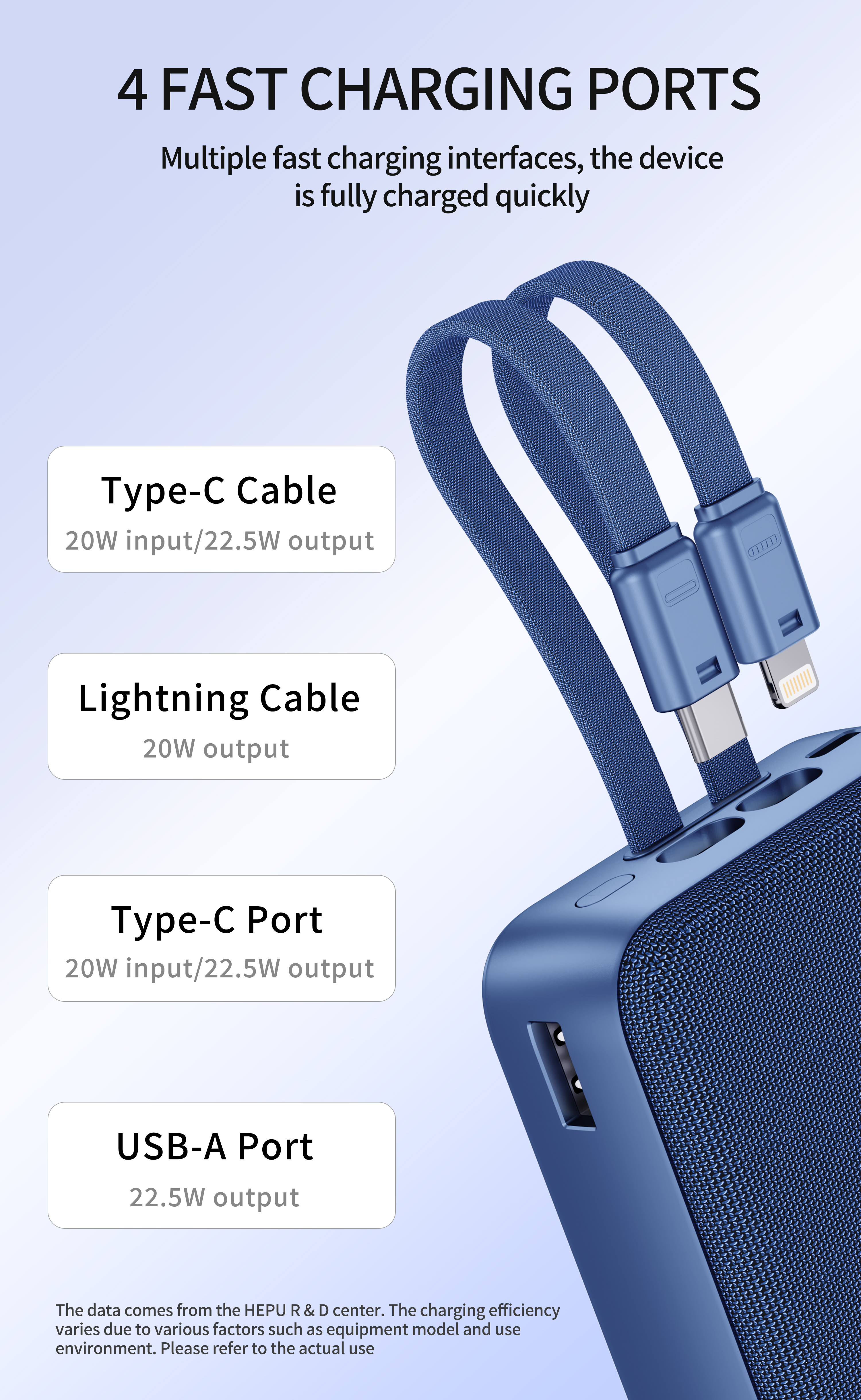 portable source，portable battery，Product rendering，industrial design，3c，