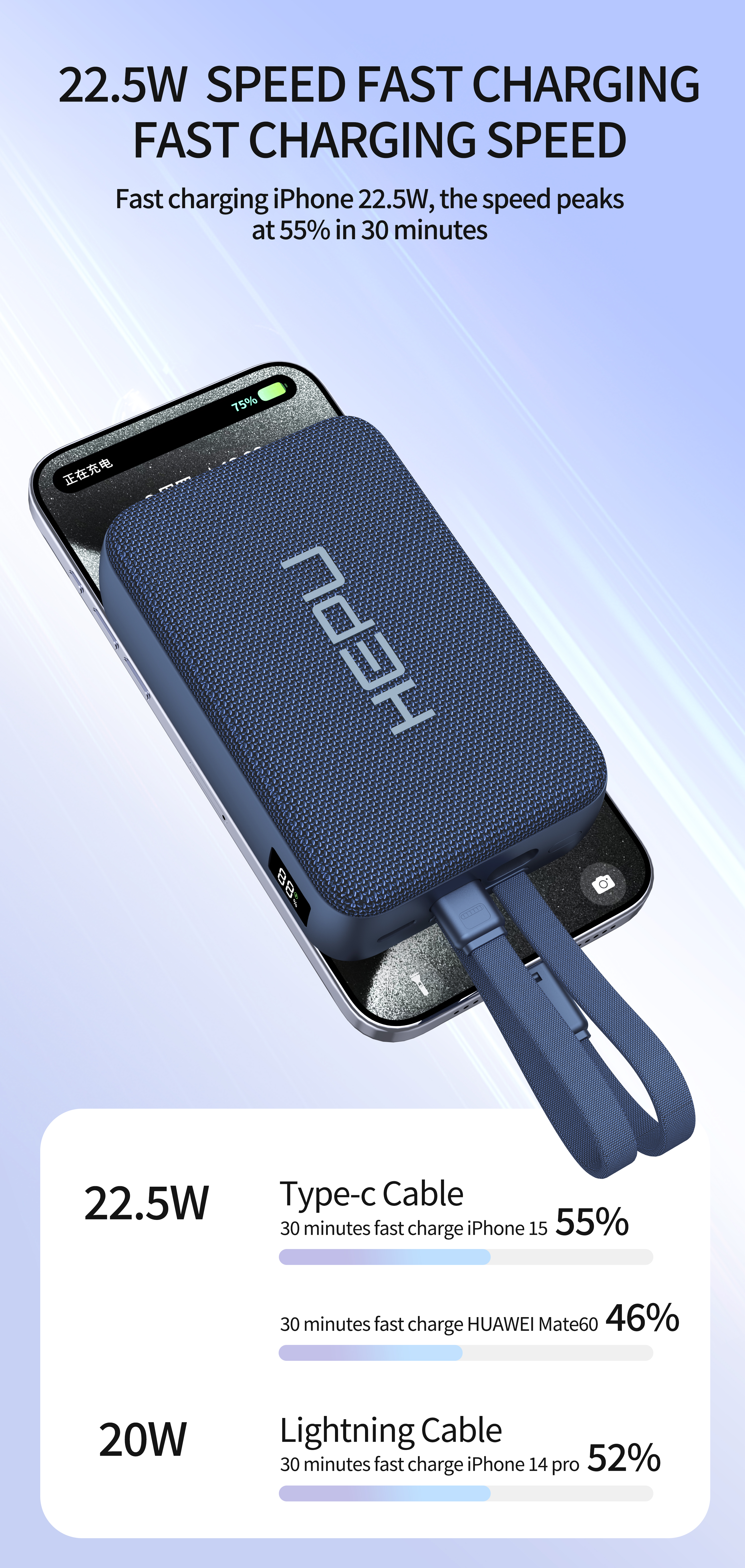 portable source，portable battery，Product rendering，industrial design，3c，