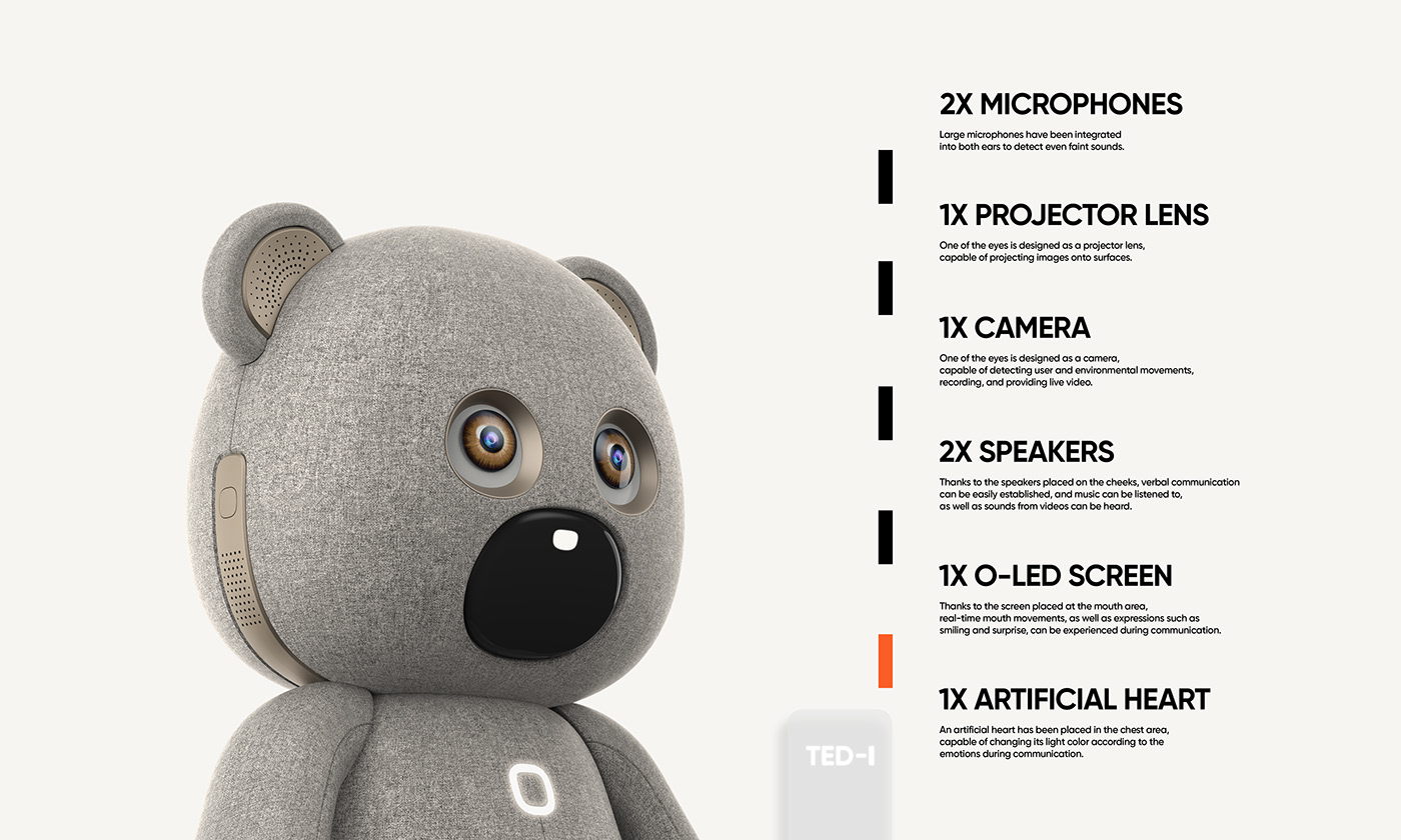 teddy bear，Toys，artificial intelligence，electronic product，TED-I，