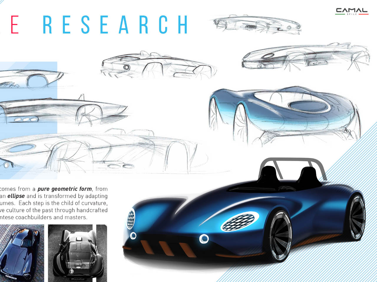 vehicle，automobile，Sports car，Scoperta，