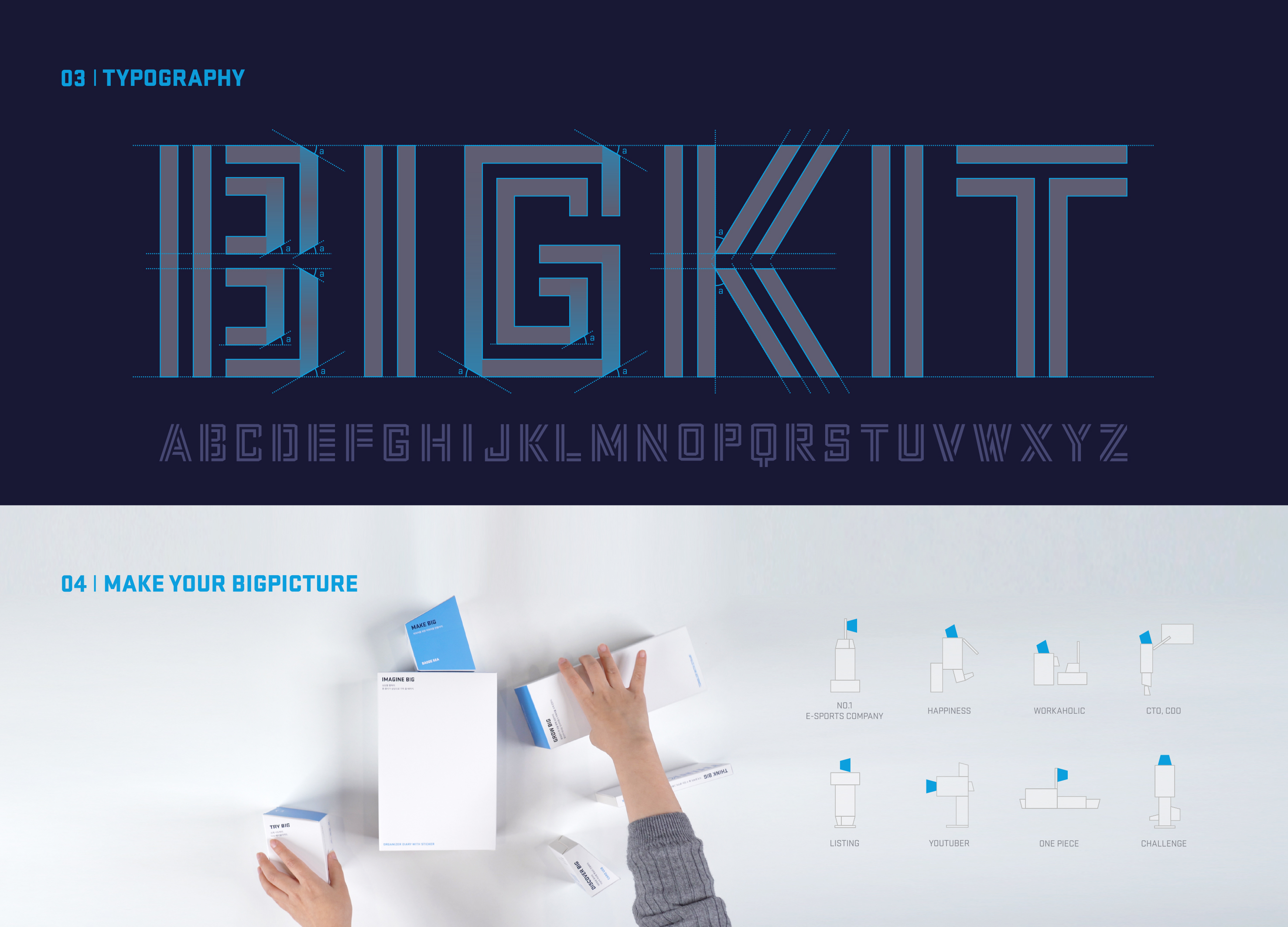 BIGKIT，BIGPICTURE，electronic sports，Entry Kit，Sustainability，design，