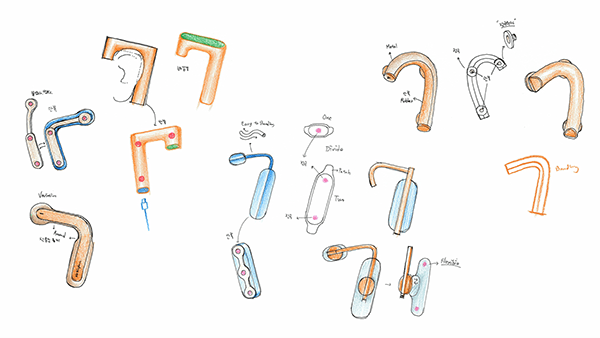 glasses，Health monitoring，earbuds，SK Biopham，zero，