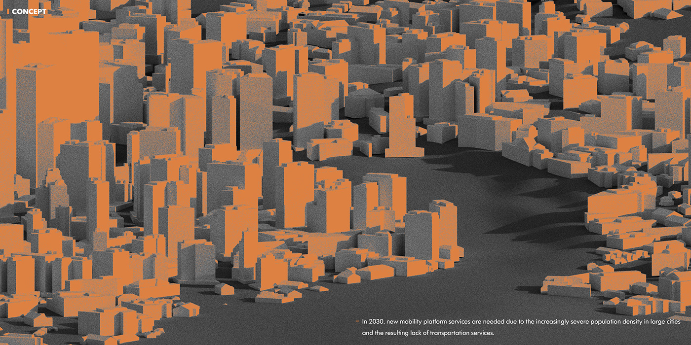 Mobile Platform Services，bus，Arrival，FORM A，