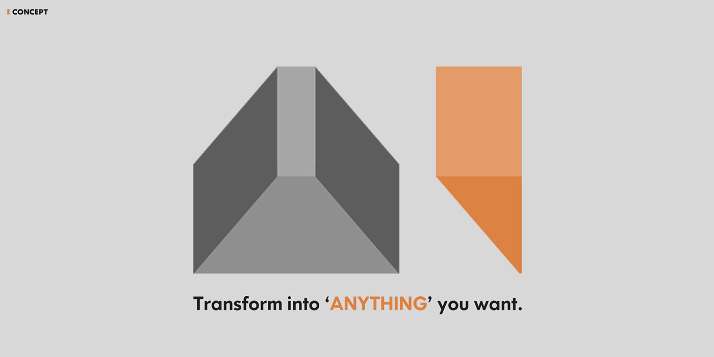 Mobile Platform Services，bus，Arrival，FORM A，