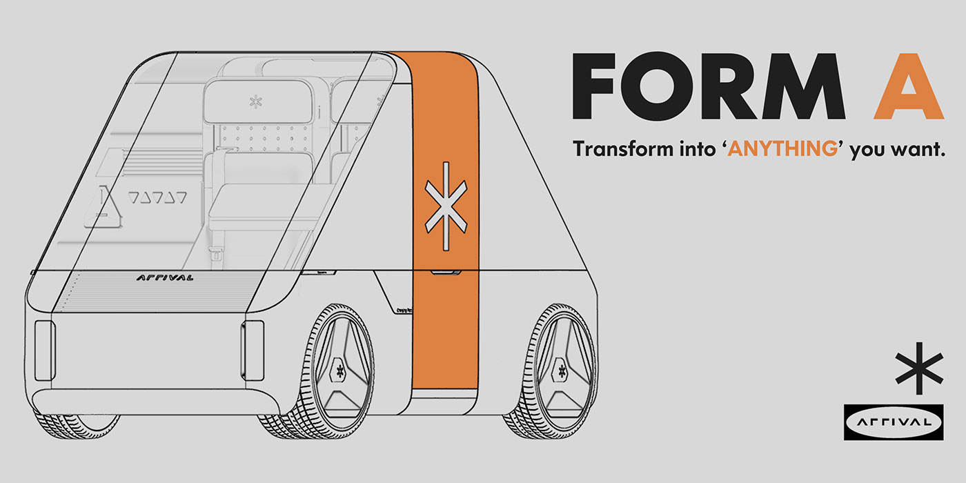 Mobile Platform Services，bus，Arrival，FORM A，