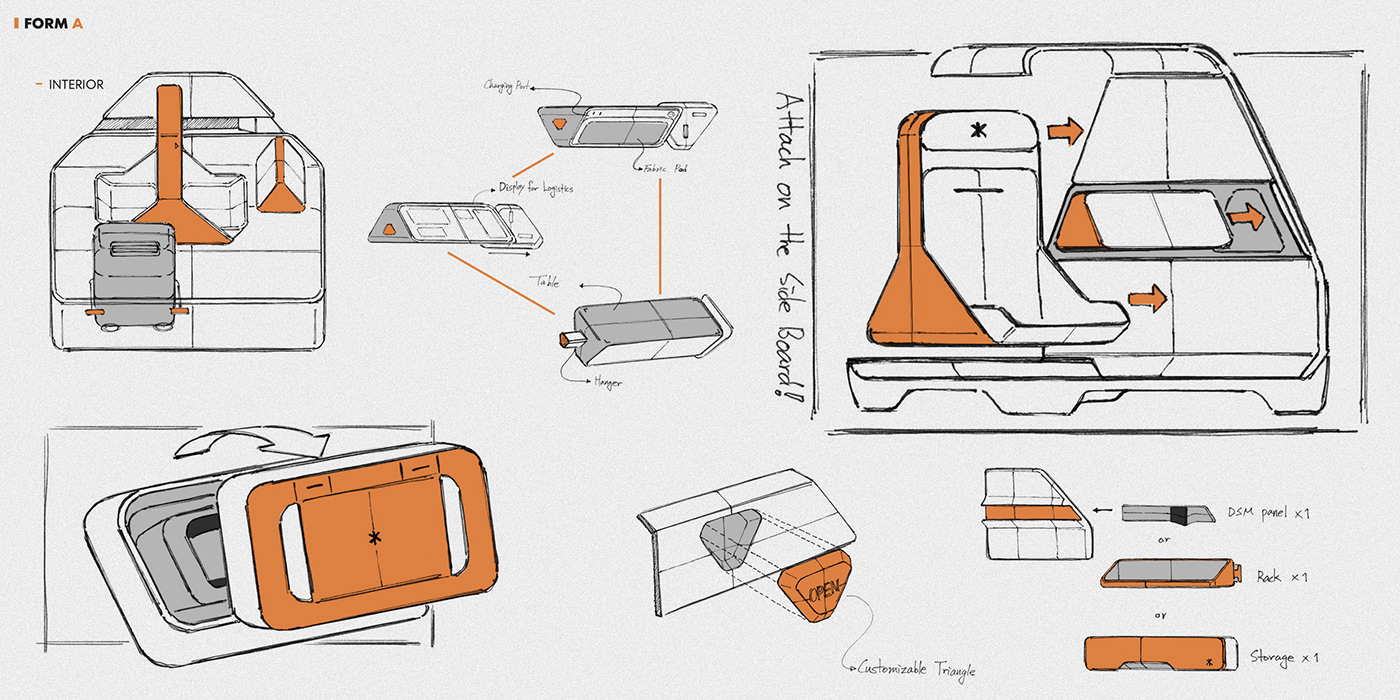 Mobile Platform Services，bus，Arrival，FORM A，