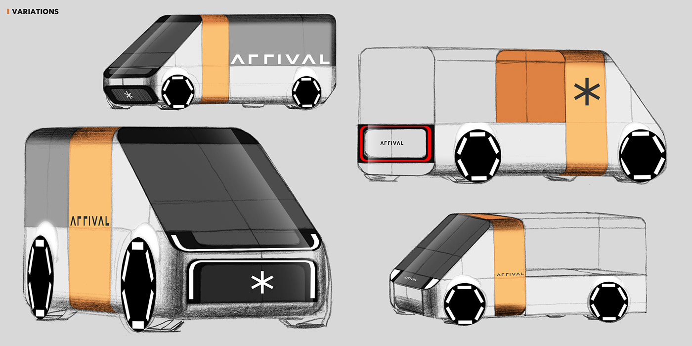 Mobile Platform Services，bus，Arrival，FORM A，