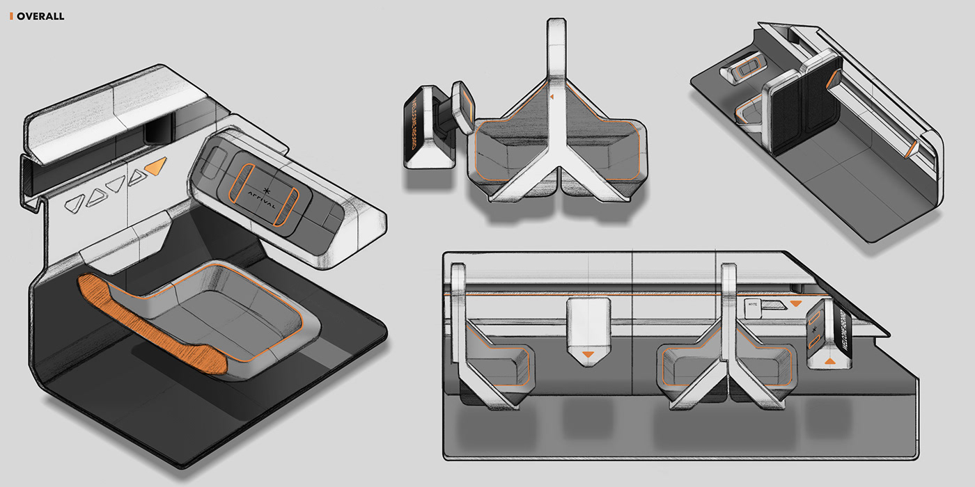 Mobile Platform Services，bus，Arrival，FORM A，