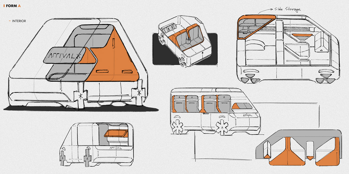 Mobile Platform Services，bus，Arrival，FORM A，