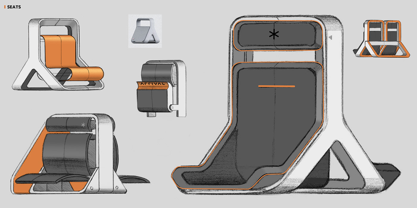 Mobile Platform Services，bus，Arrival，FORM A，