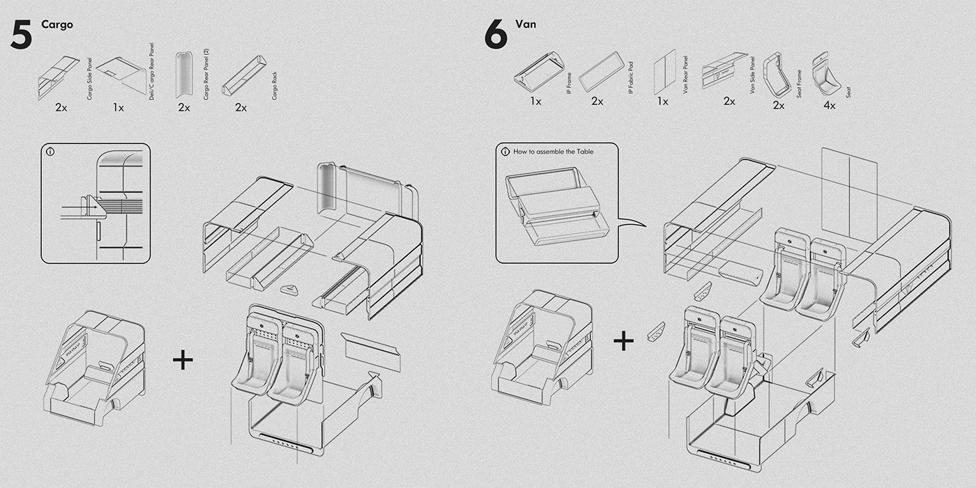 Mobile Platform Services，bus，Arrival，FORM A，