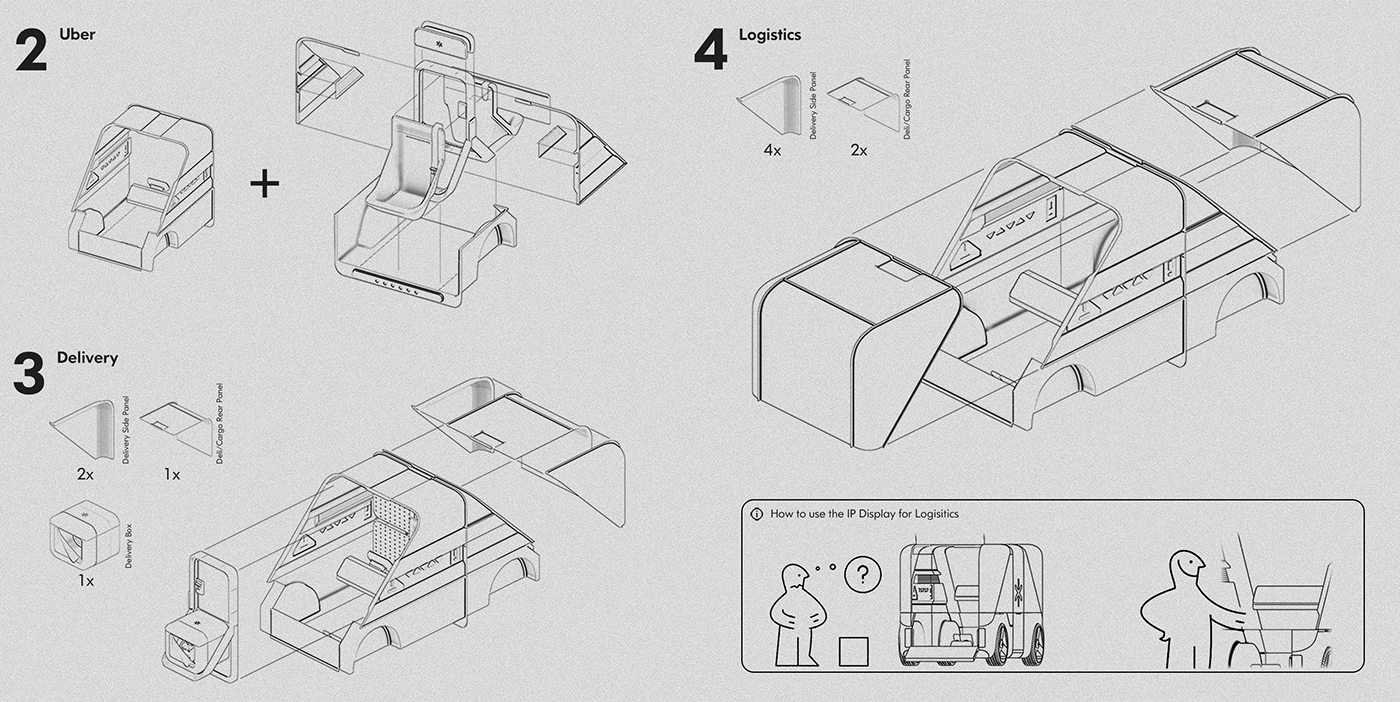 Mobile Platform Services，bus，Arrival，FORM A，
