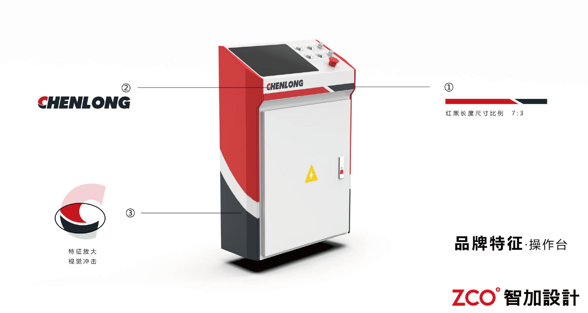 Sawing machine，Gongmei Fusion，Block Face Partition，Guided design，Key wind remodeling，