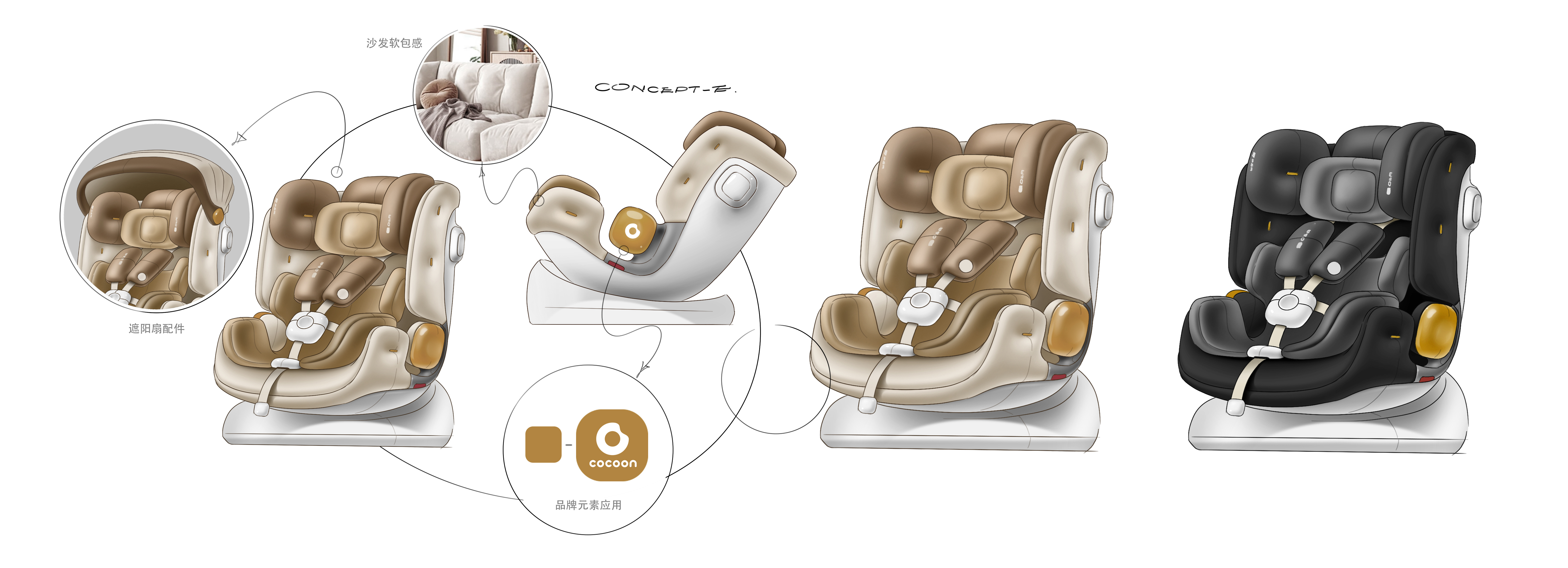product design，industrial design，Baby safety seat，Creative design，