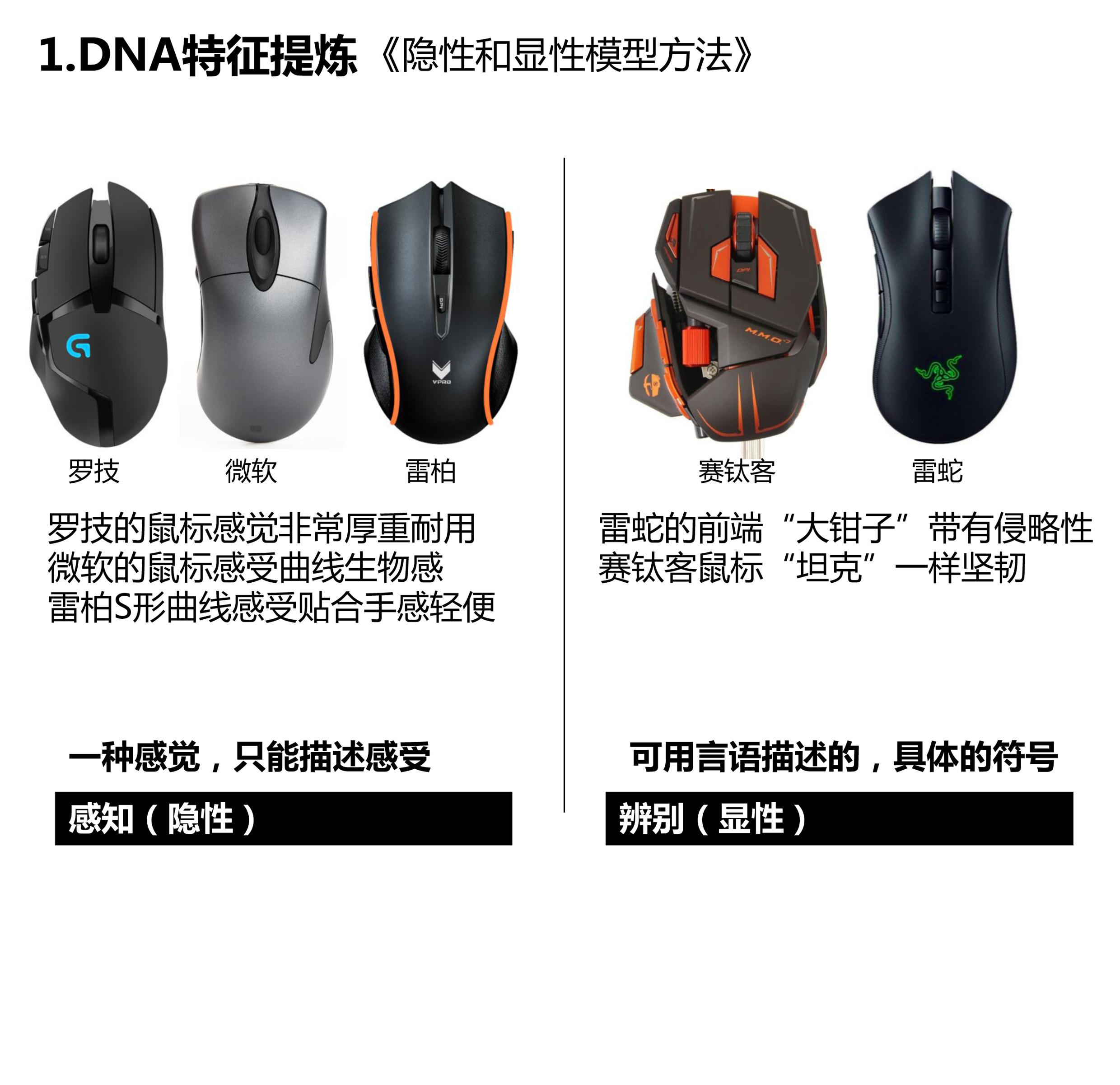 serialization，product design，Design method，