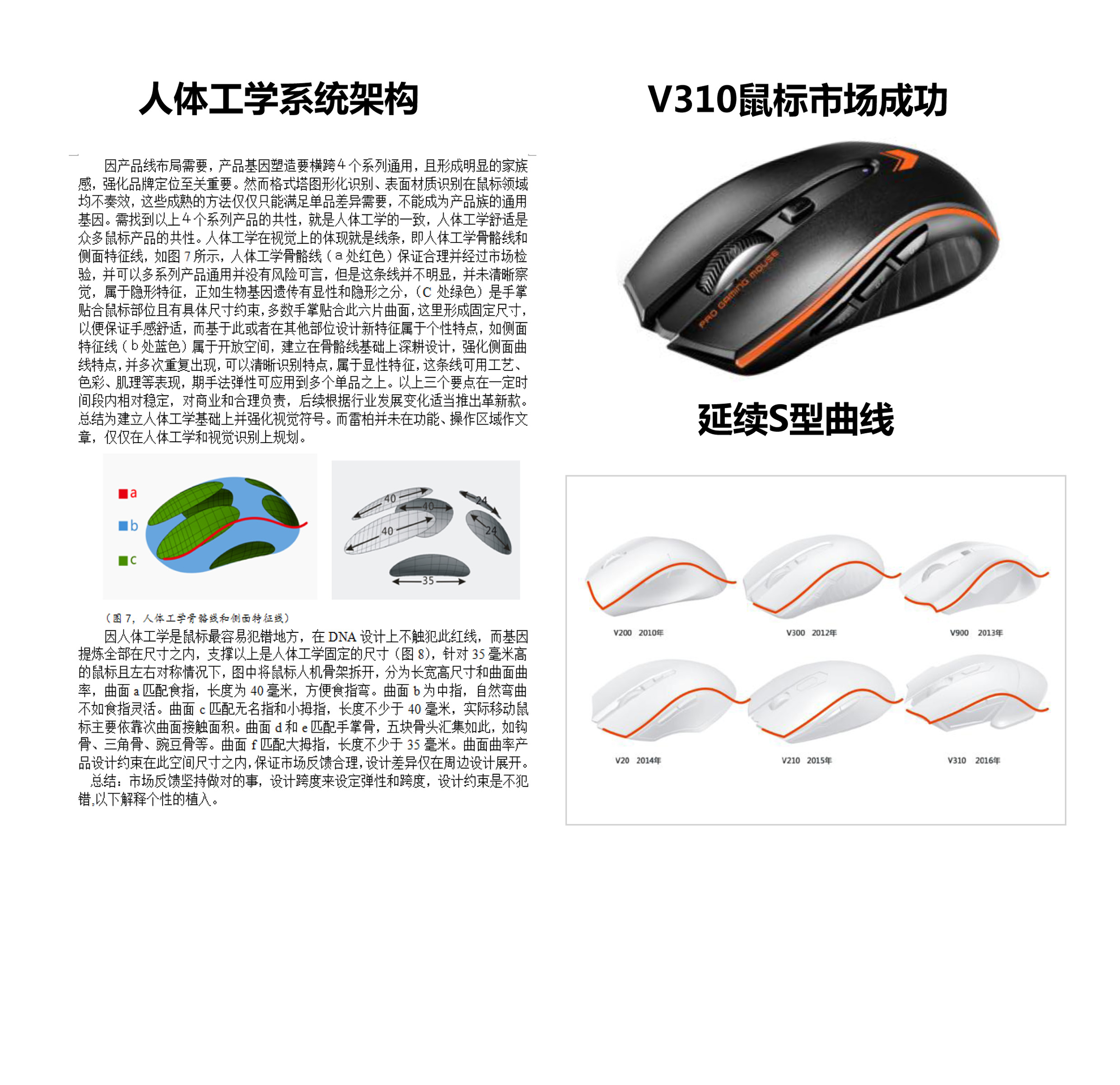 serialization，product design，Design method，