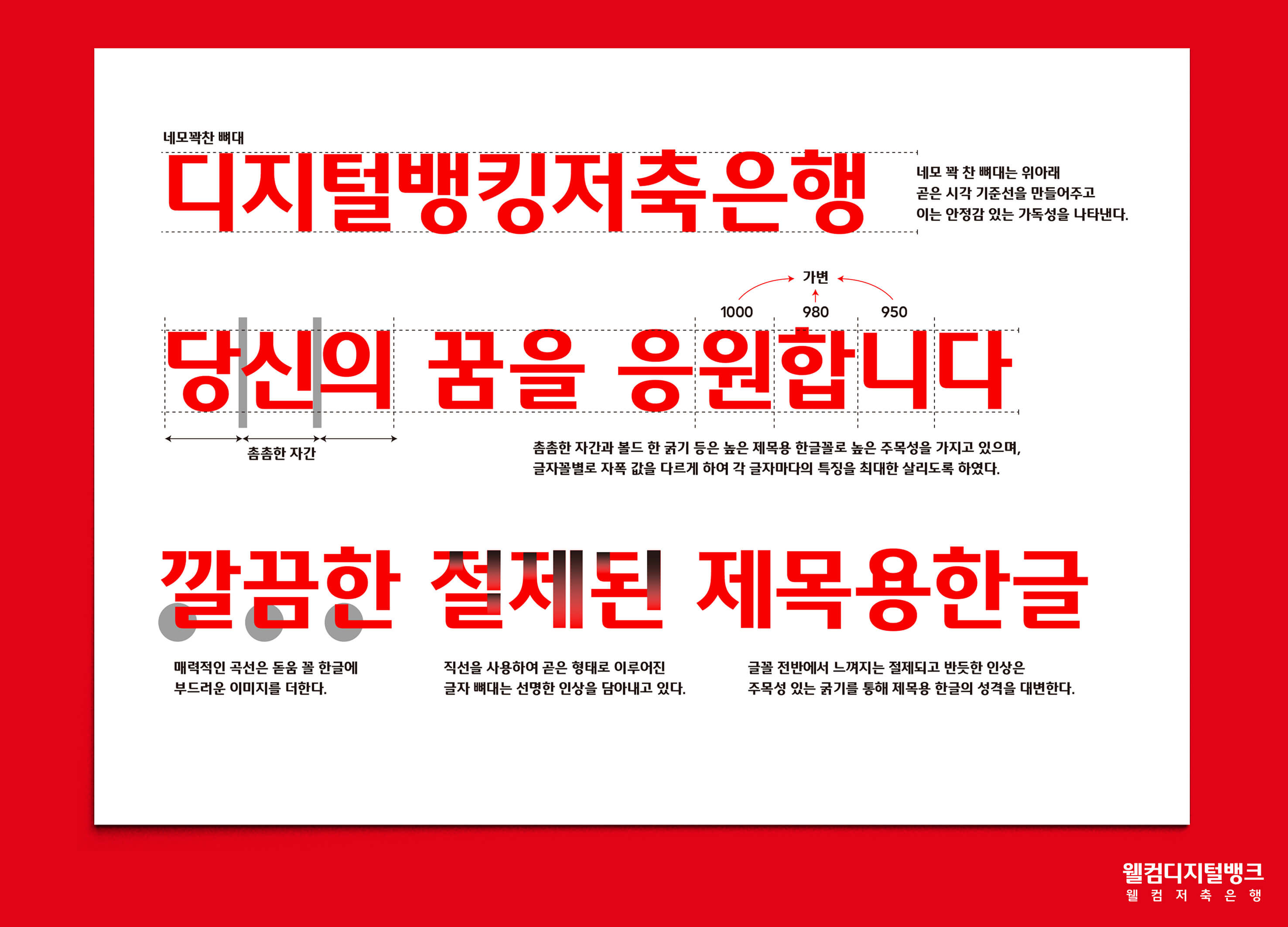 Digital Transformation，Font design，Brand design，Geometric sense，sense of modernity，User experience，